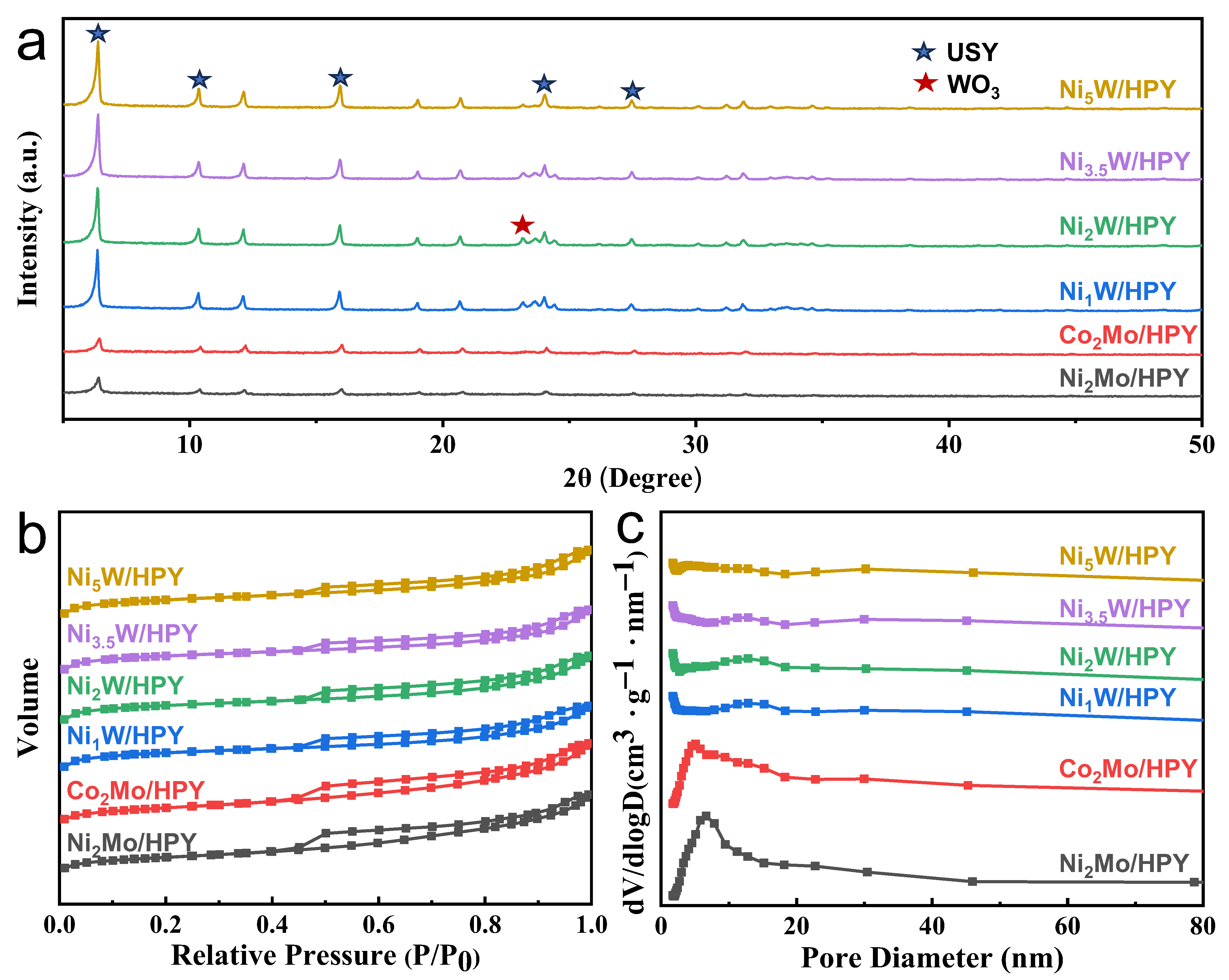 Molecules 30 04023 g001 Molecules 30 04023 g001