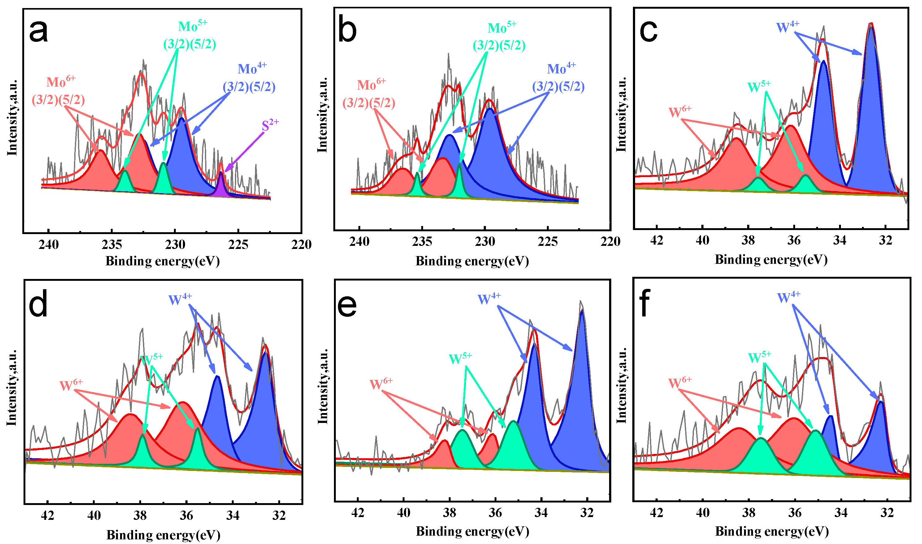 Molecules 30 04023 g005 Molecules 30 04023 g005