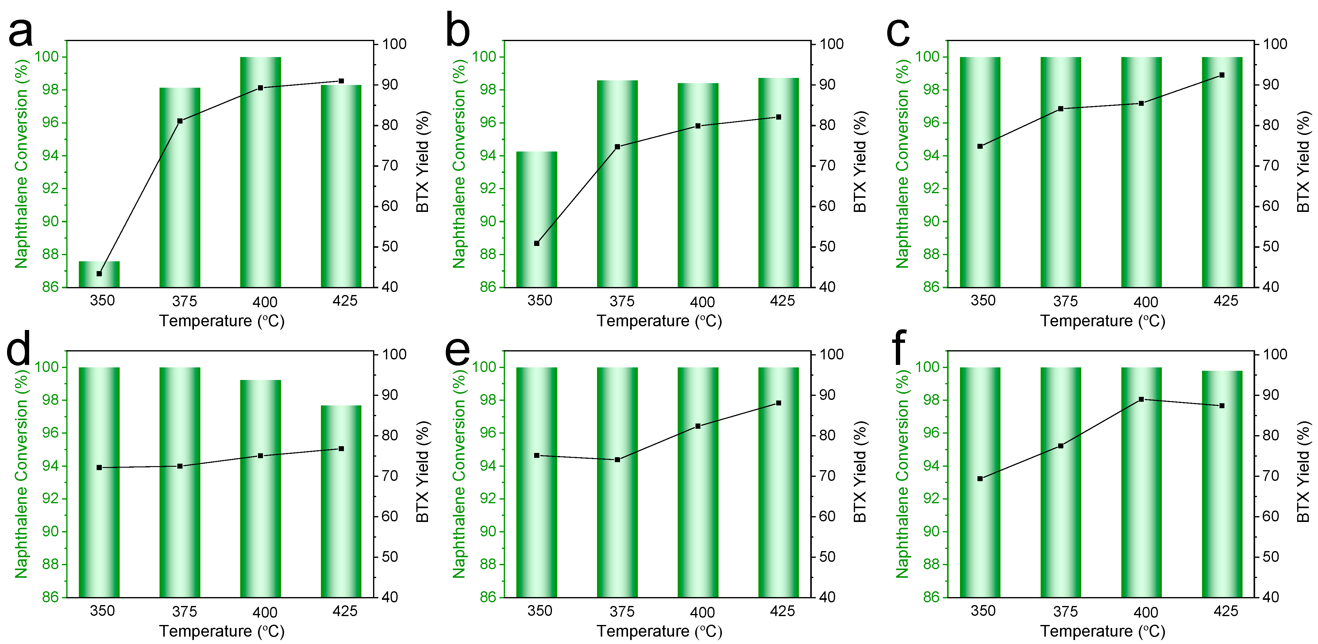 Molecules 30 04023 g006 Molecules 30 04023 g006