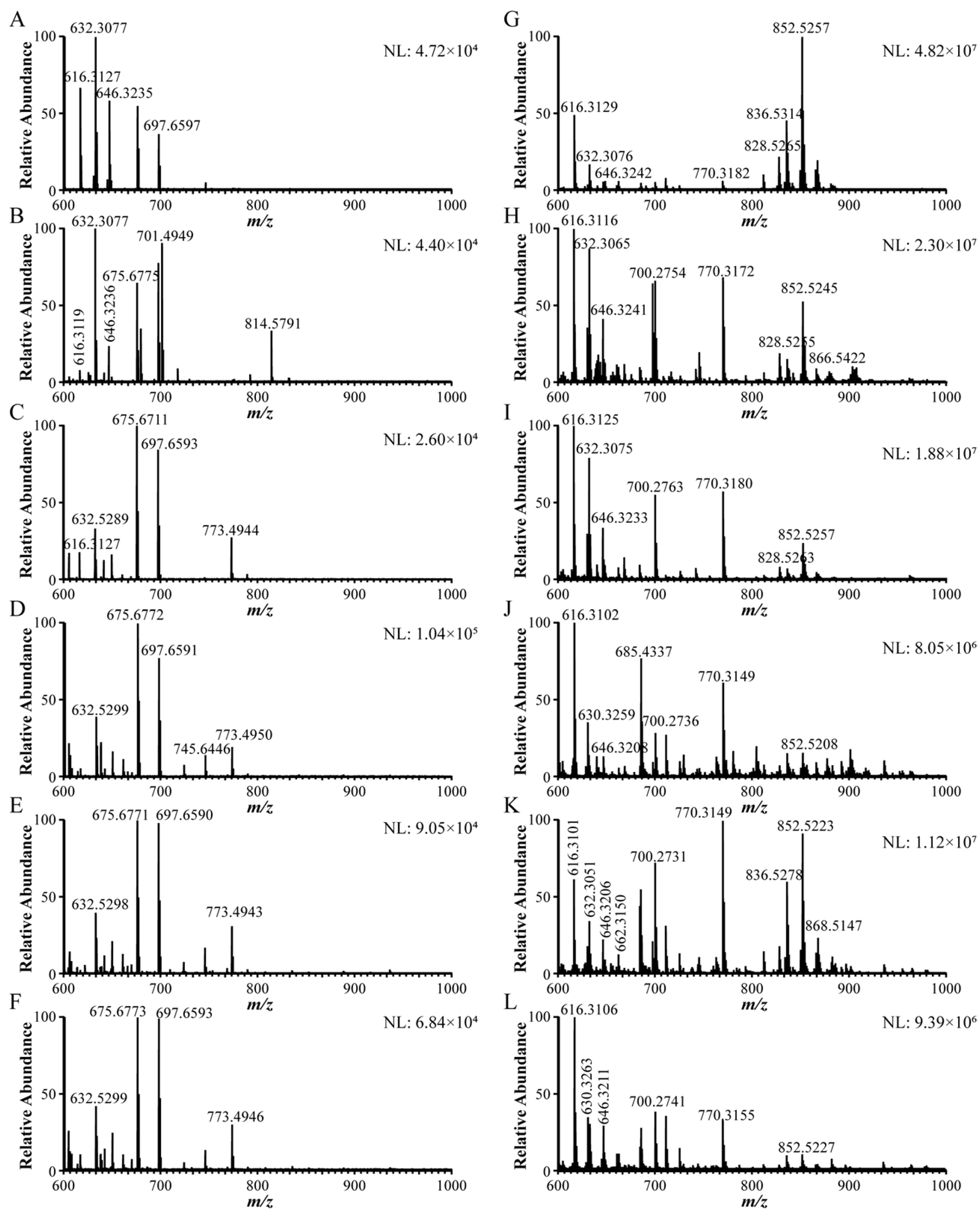 Molecules 30 04029 g003 Molecules 30 04029 g003