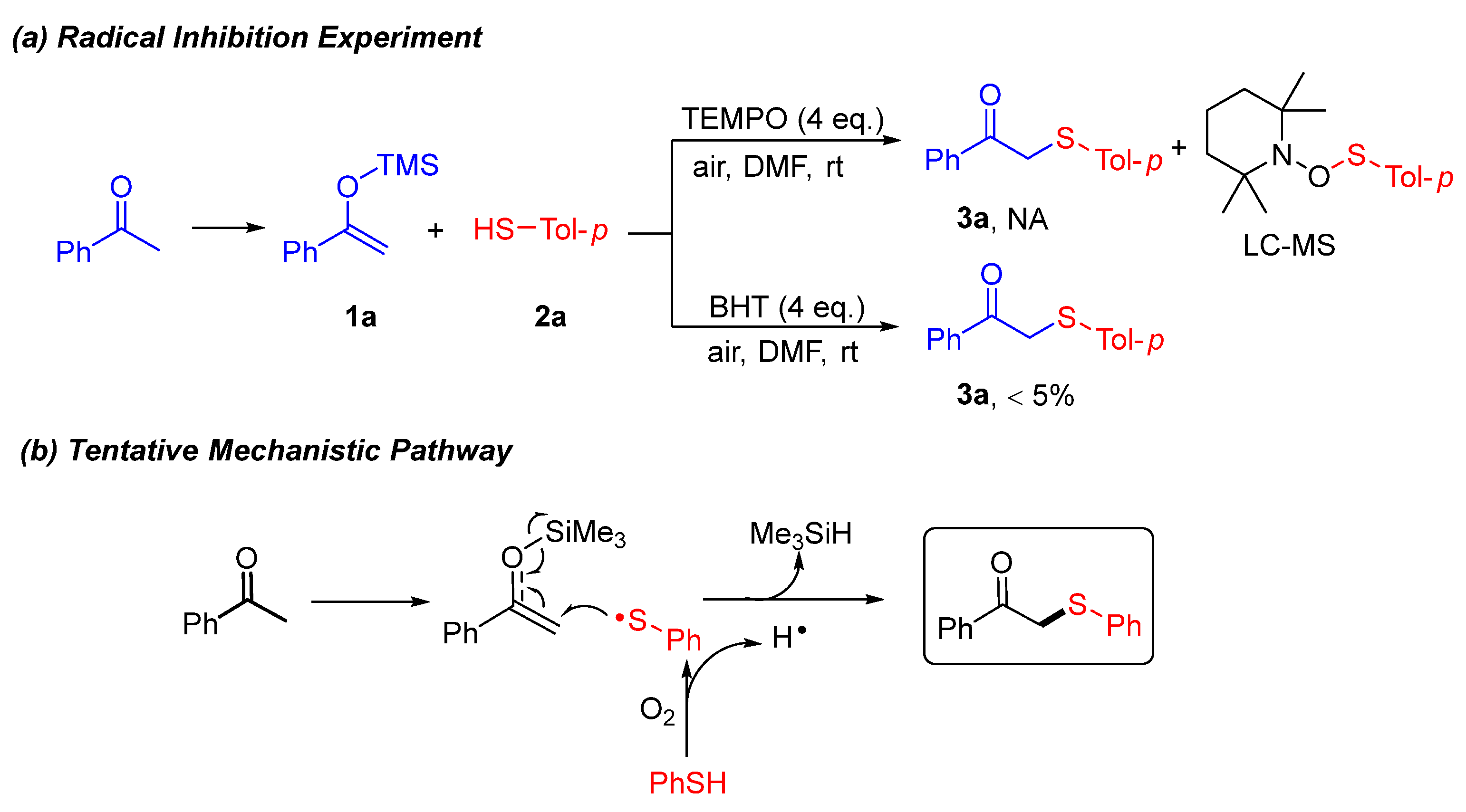 Molecules 30 04032 g004
