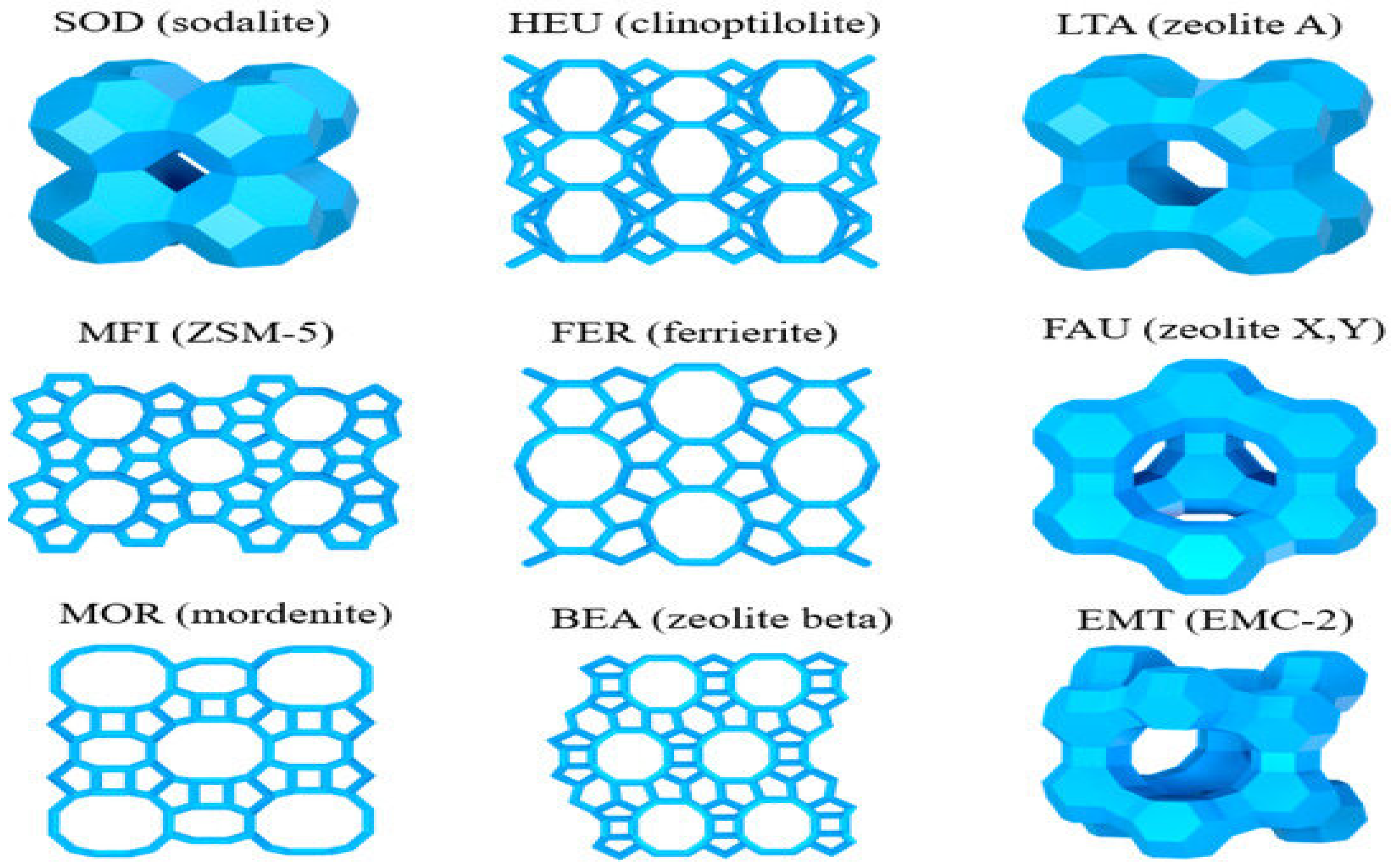 Molecules 30 04036 g001