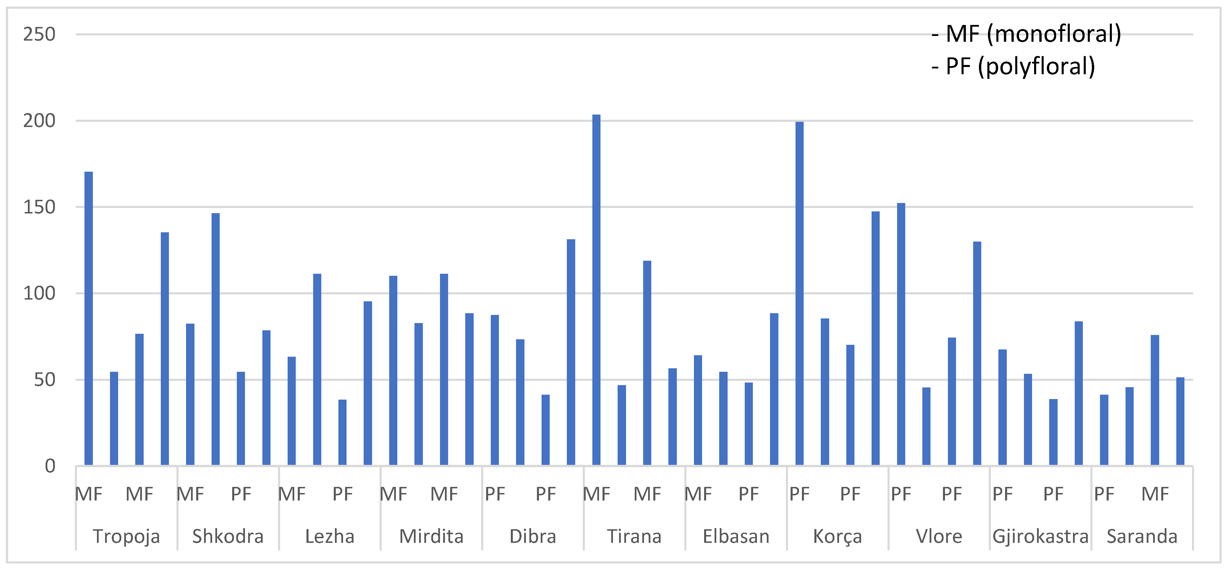 Molecules 30 04037 g002 Molecules 30 04037 g002