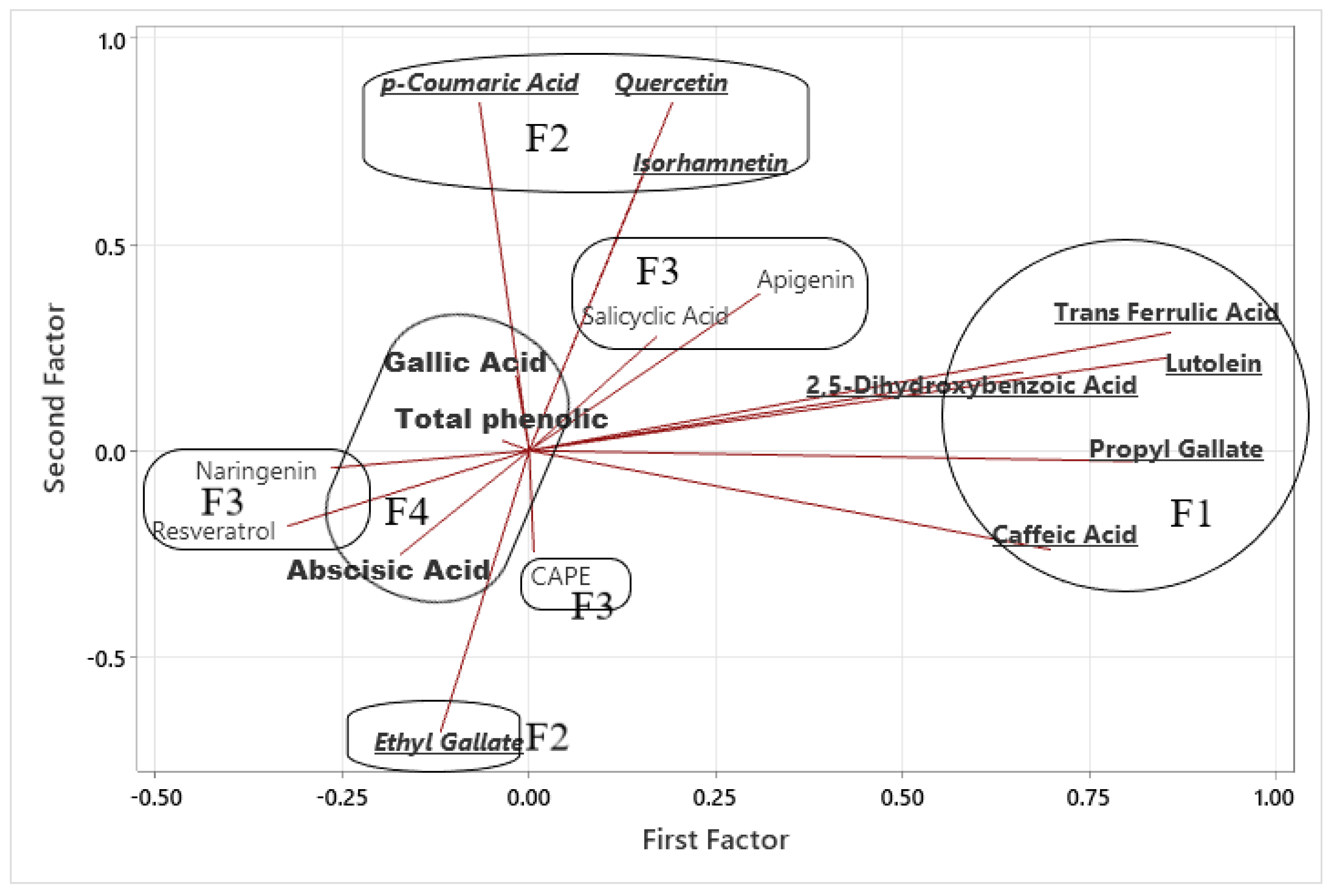 Molecules 30 04037 g004 Molecules 30 04037 g004