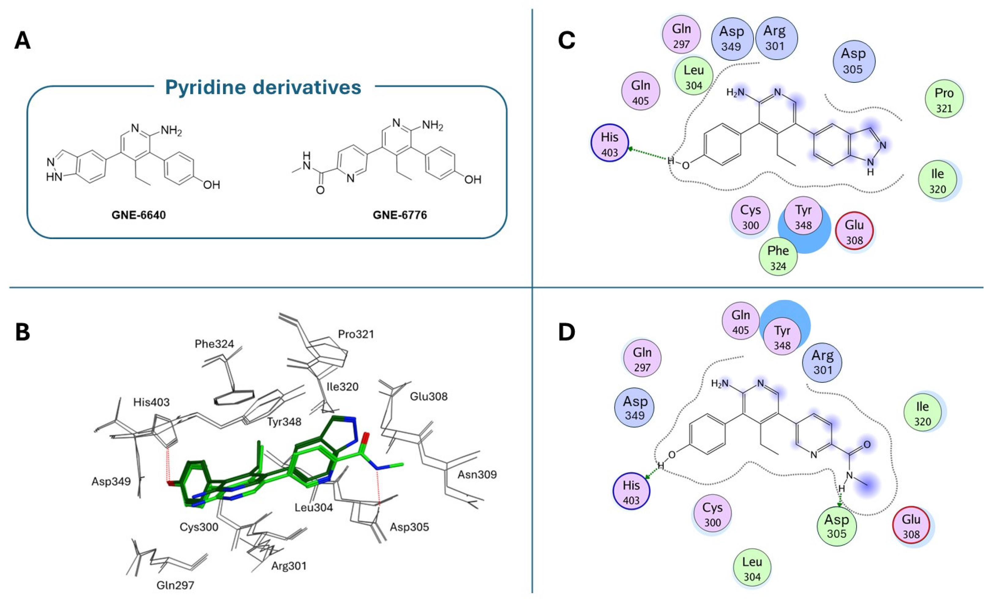 Molecules 30 04038 g011