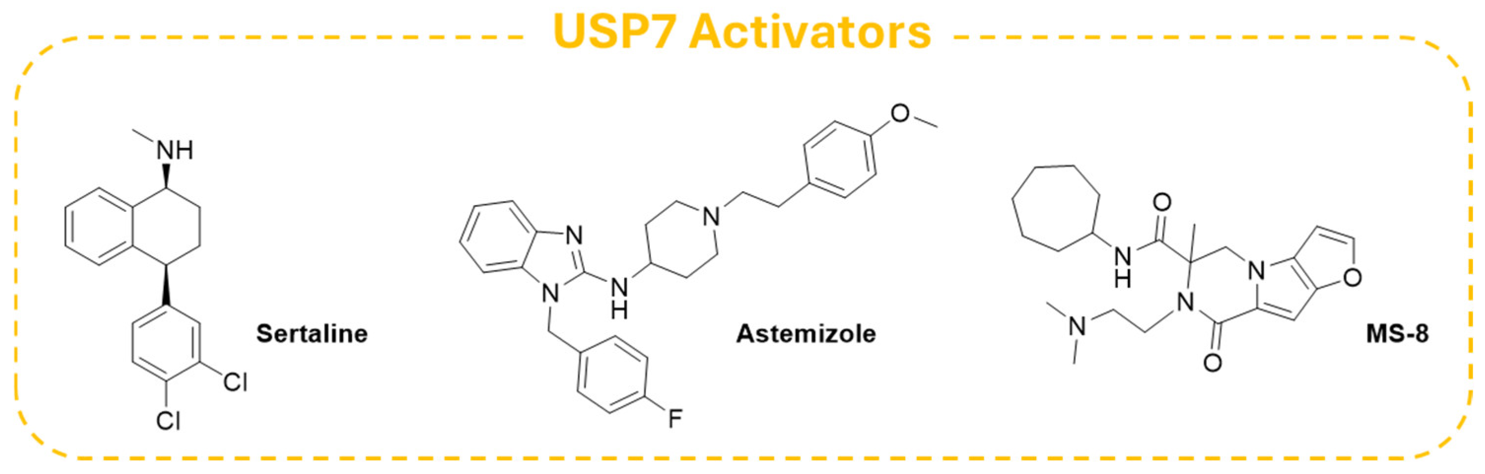 Molecules 30 04038 g016
