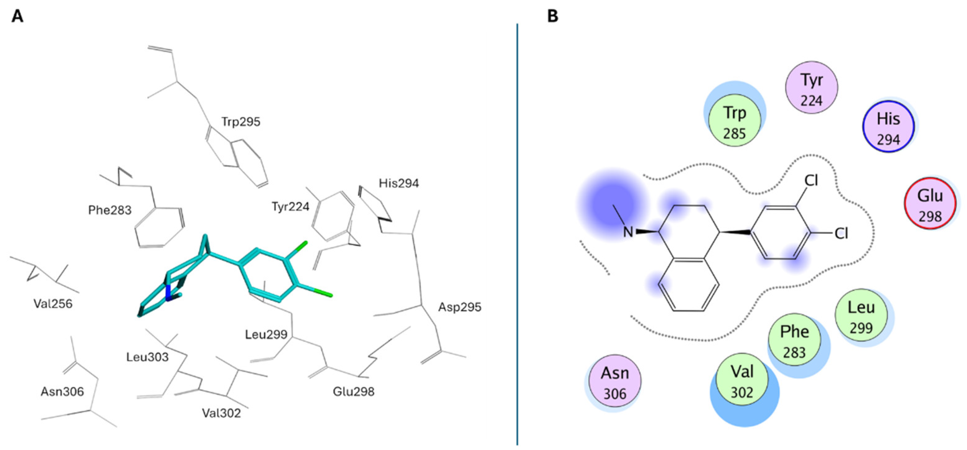 Molecules 30 04038 g017
