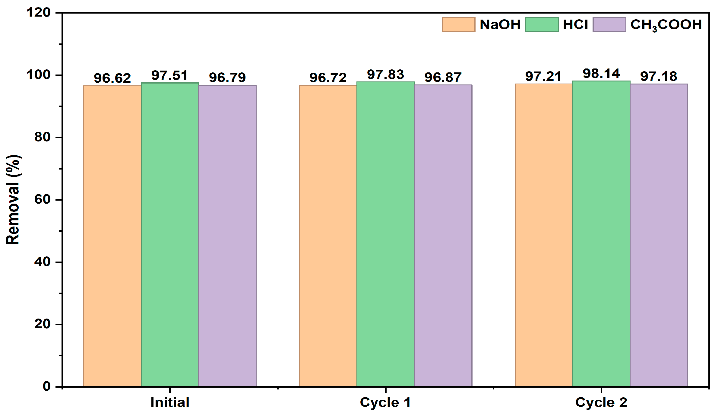 Molecules 30 04039 g010