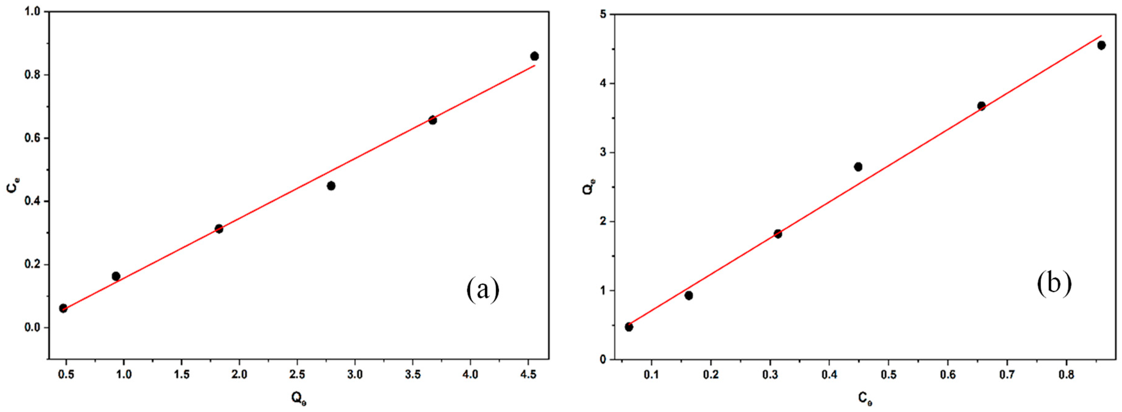 Molecules 30 04039 g011