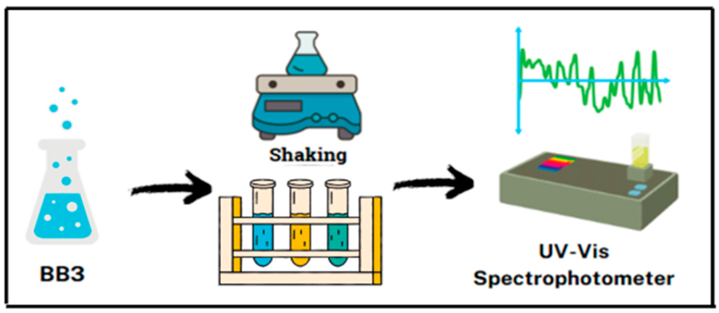 Molecules 30 04039 g017