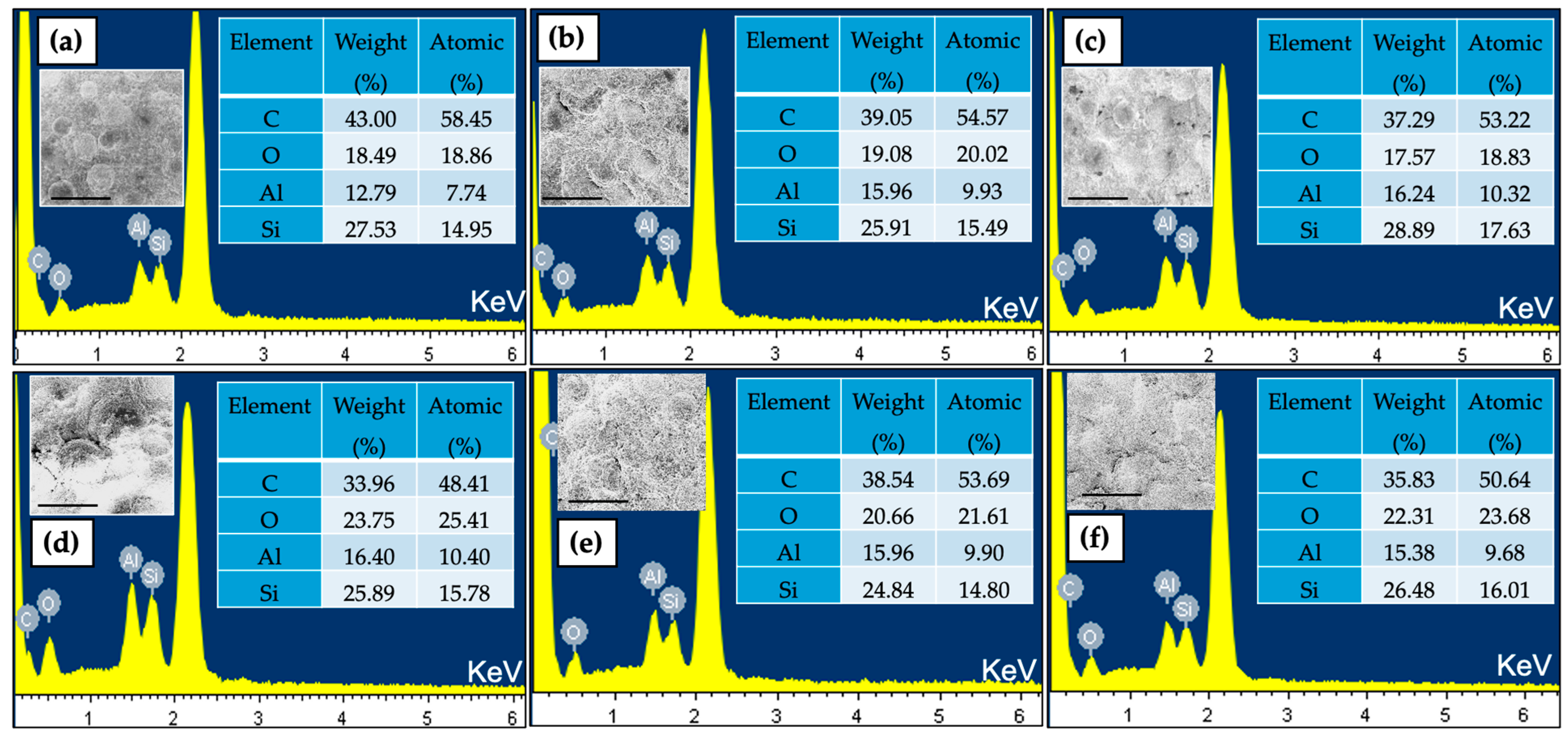 Molecules 30 04043 g002 Molecules 30 04043 g002