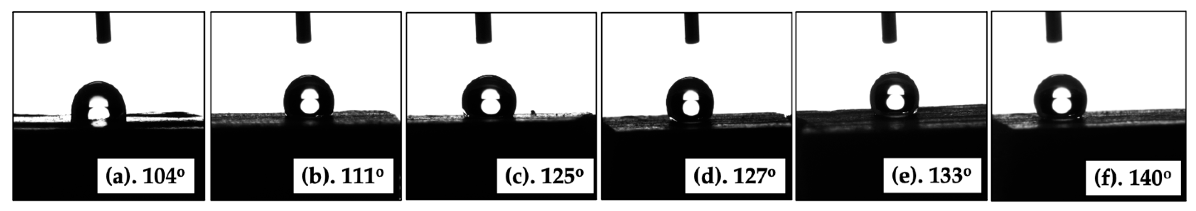Molecules 30 04043 g006 Molecules 30 04043 g006