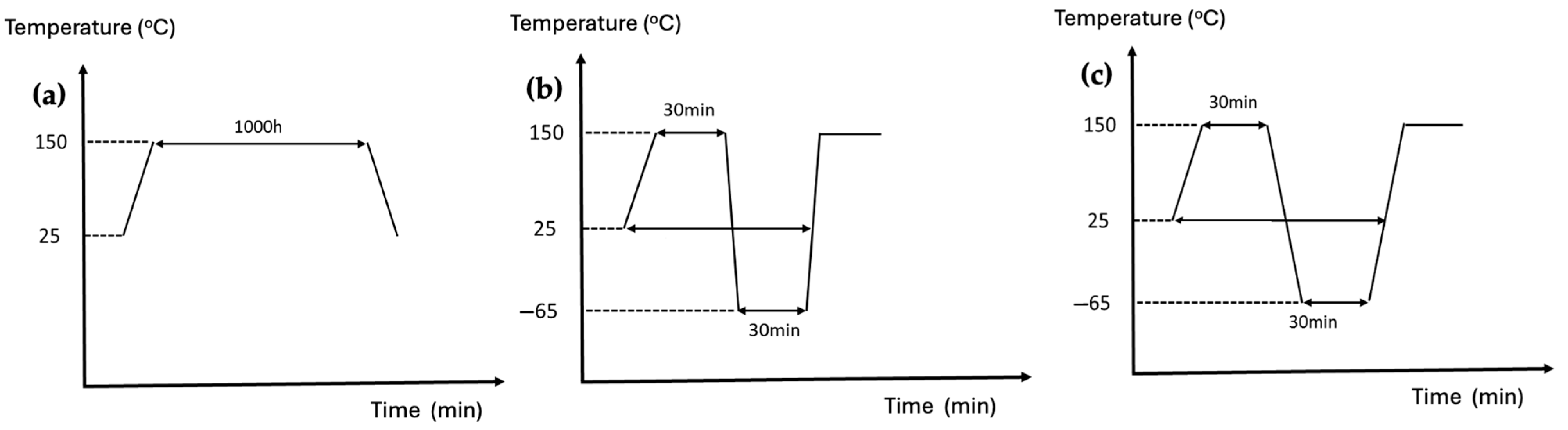 Molecules 30 04043 g007 Molecules 30 04043 g007
