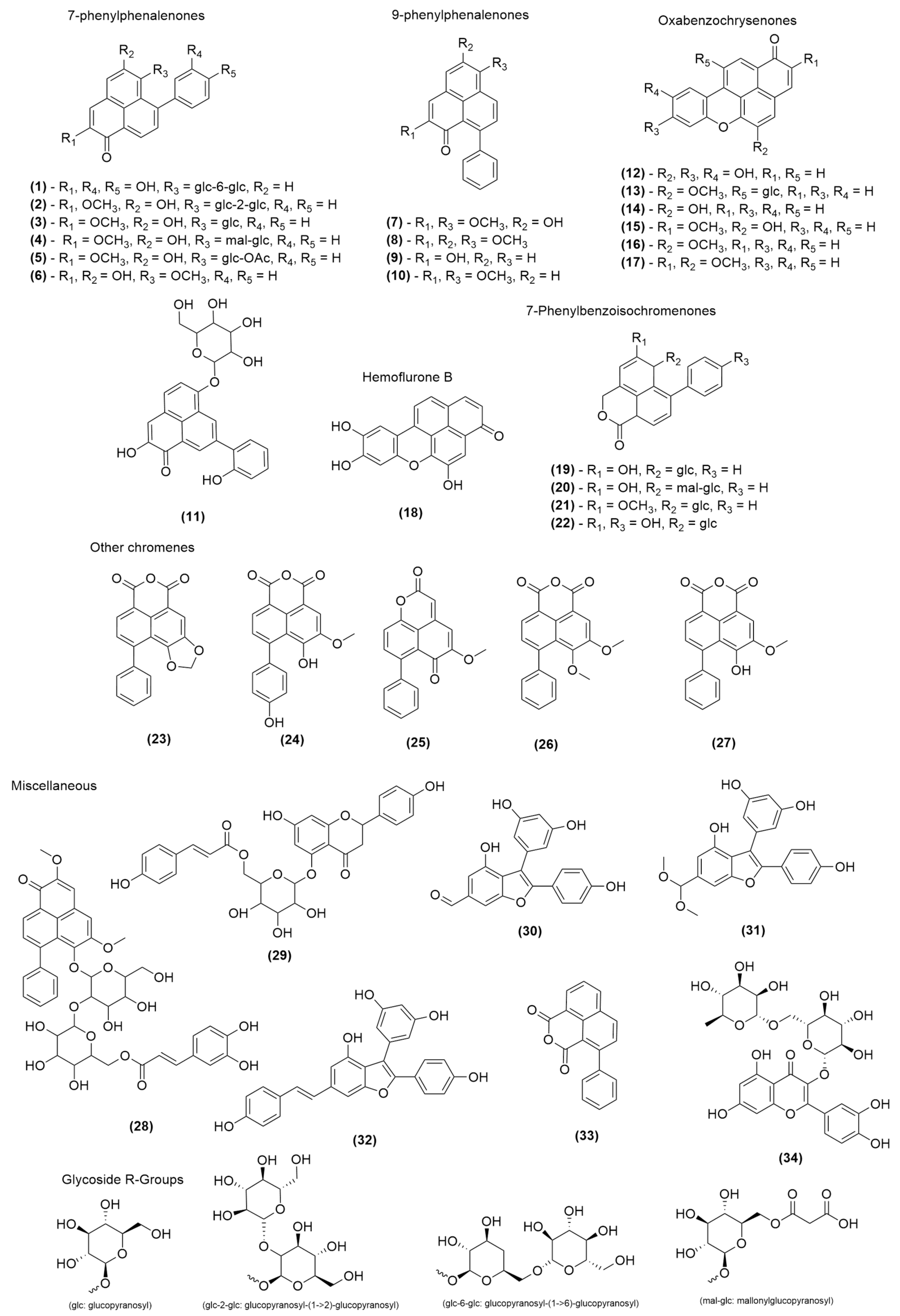 Molecules 30 04044 g002