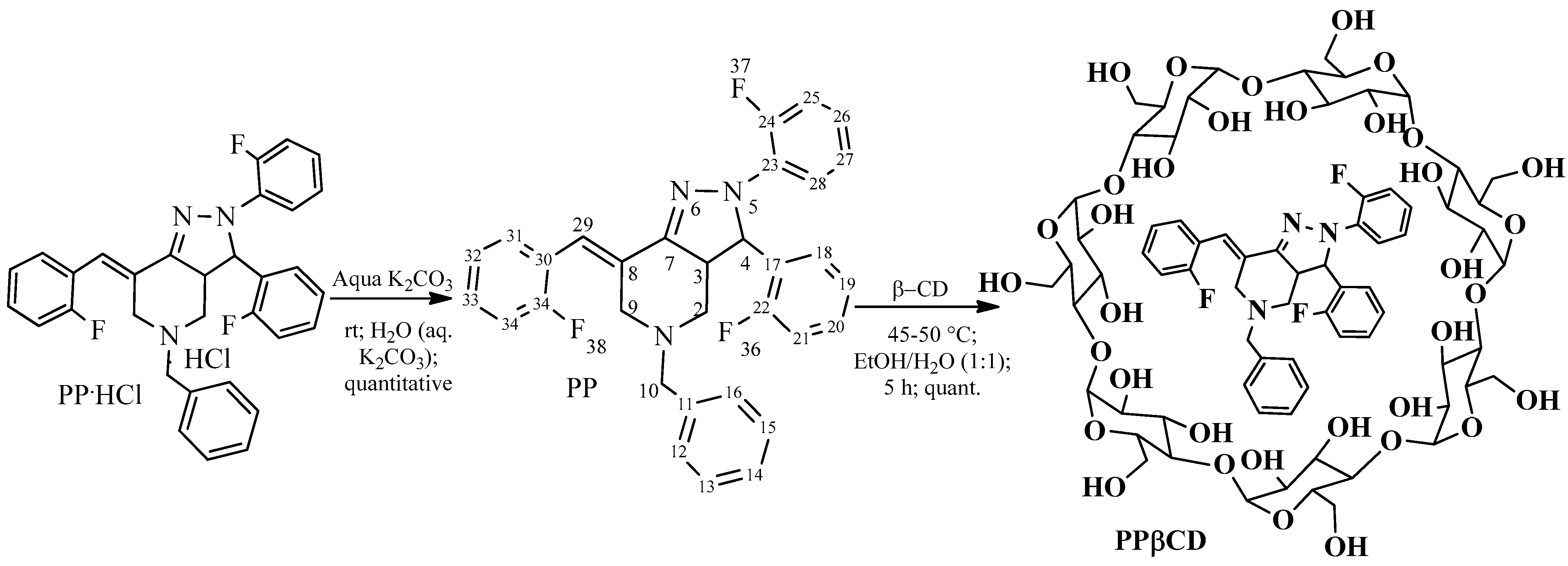 Molecules 30 04047 sch002