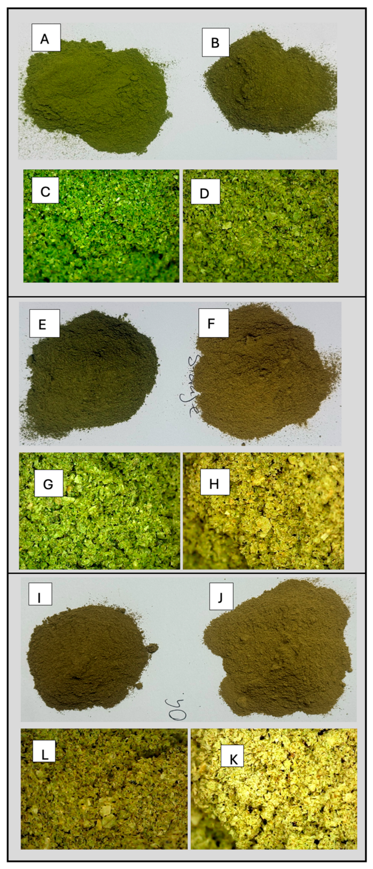 Molecules 30 04048 g003