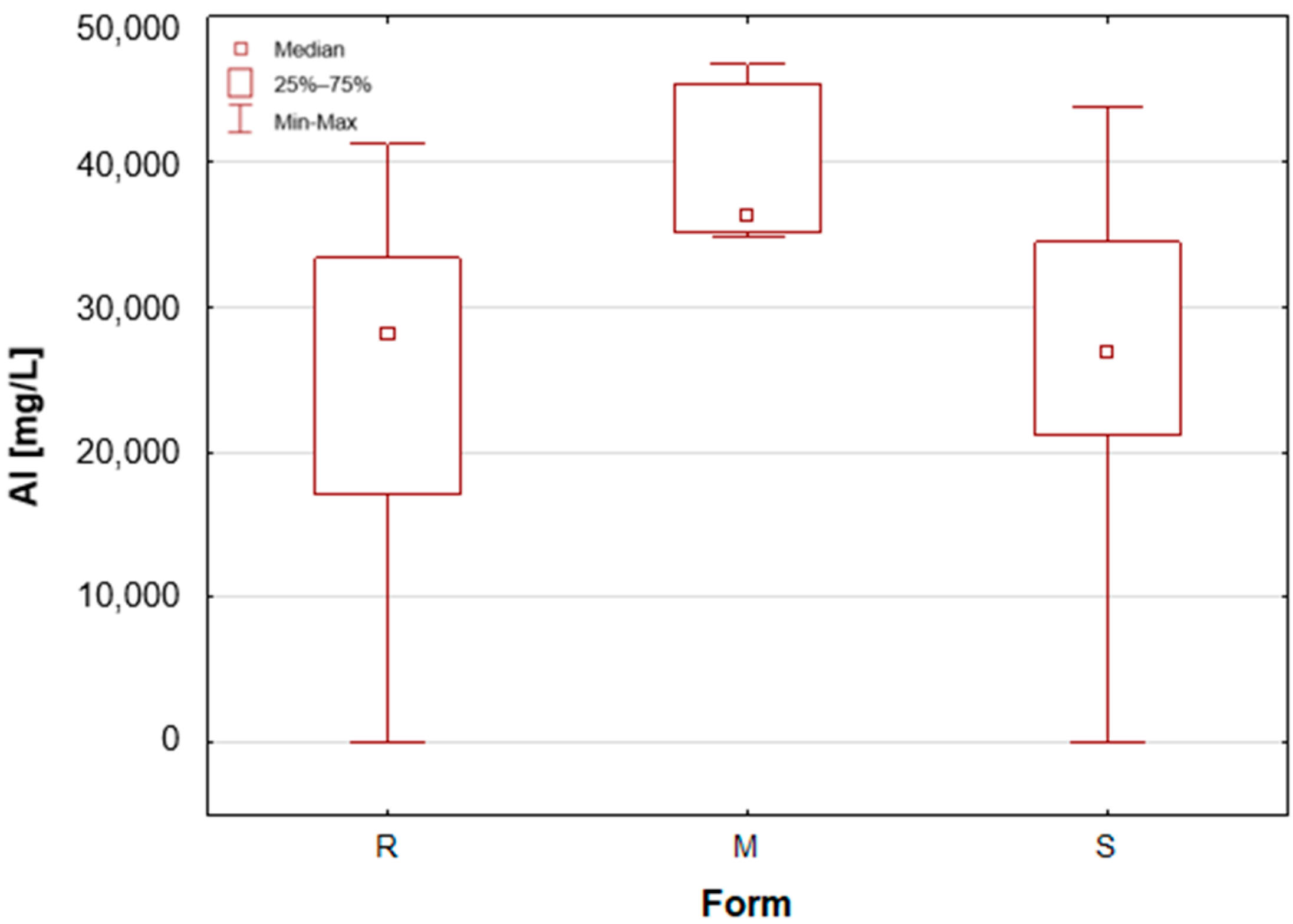 Molecules 30 04050 g002