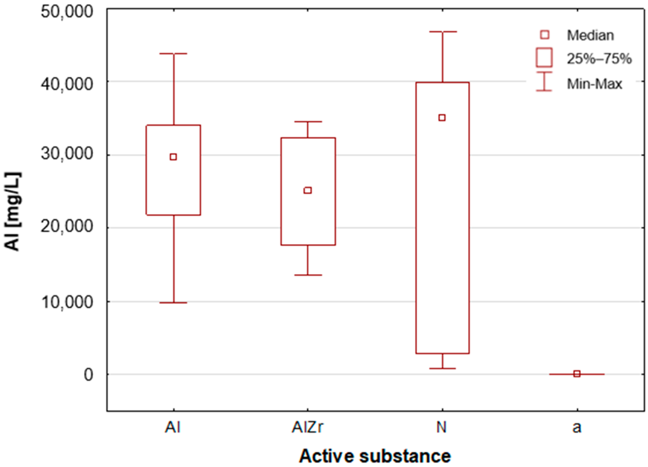 Molecules 30 04050 g008