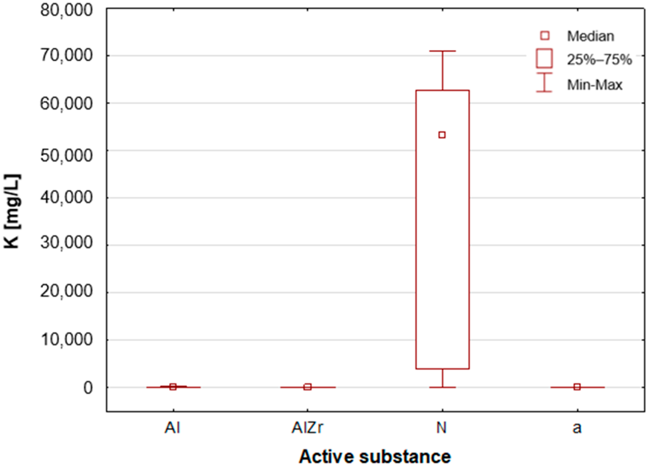 Molecules 30 04050 g009