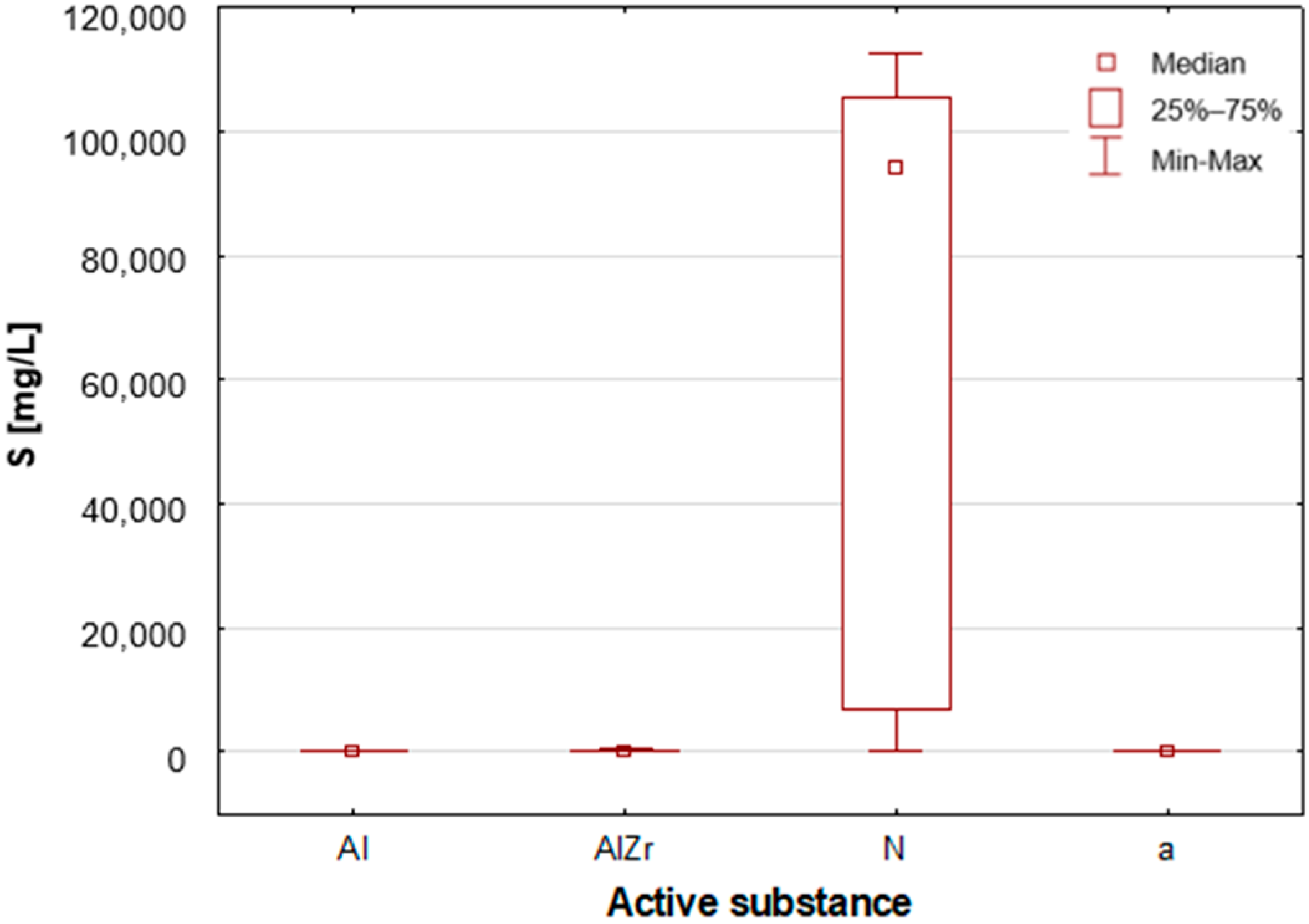 Molecules 30 04050 g010