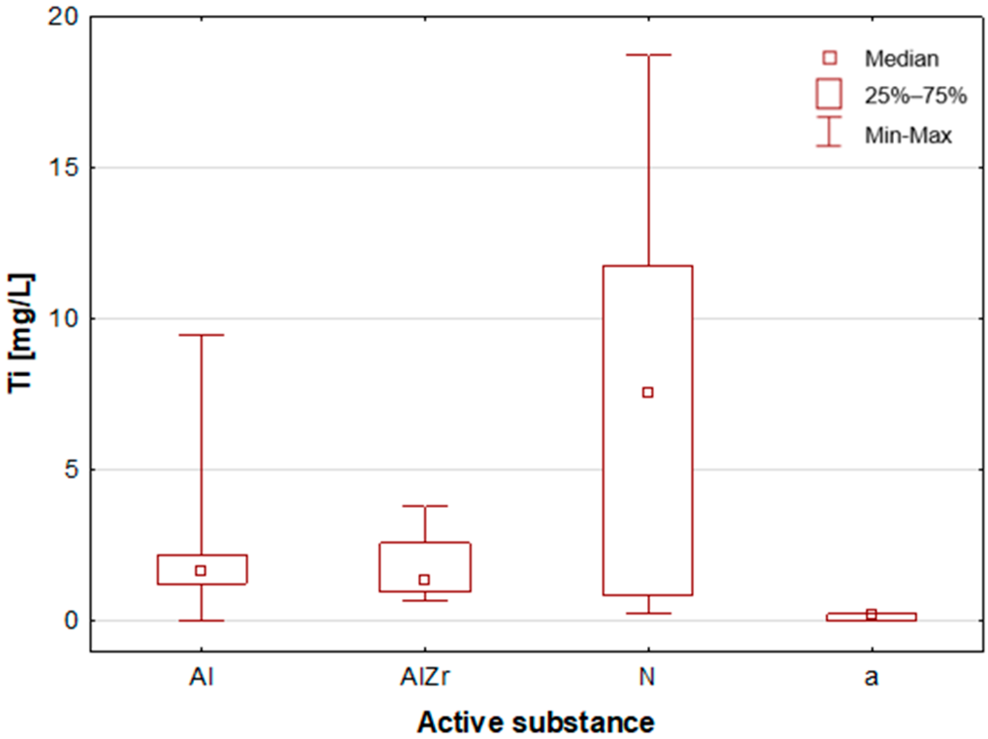 Molecules 30 04050 g011