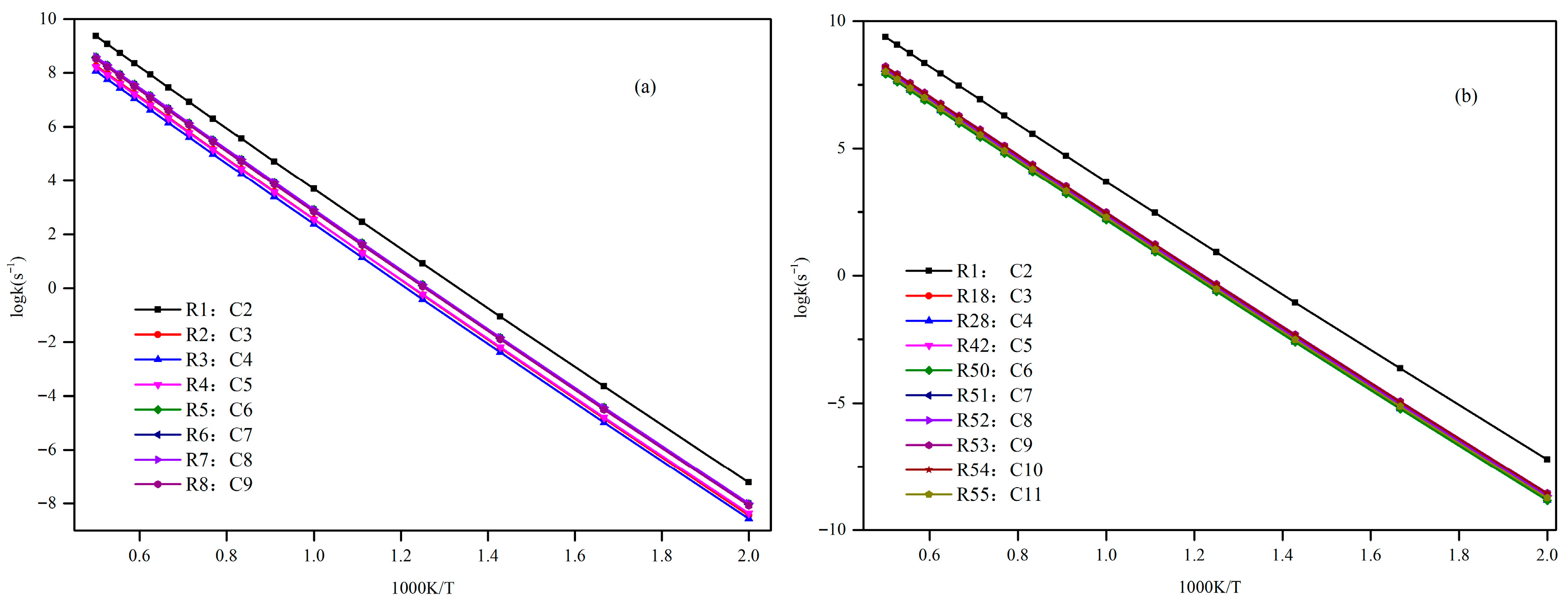 Molecules 30 04054 g007