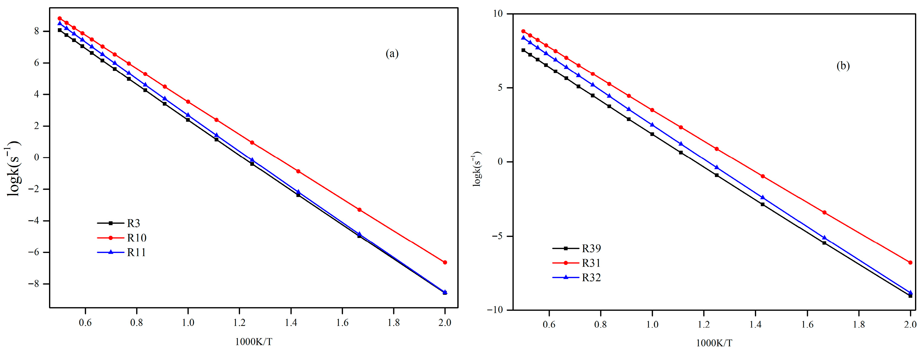 Molecules 30 04054 g008