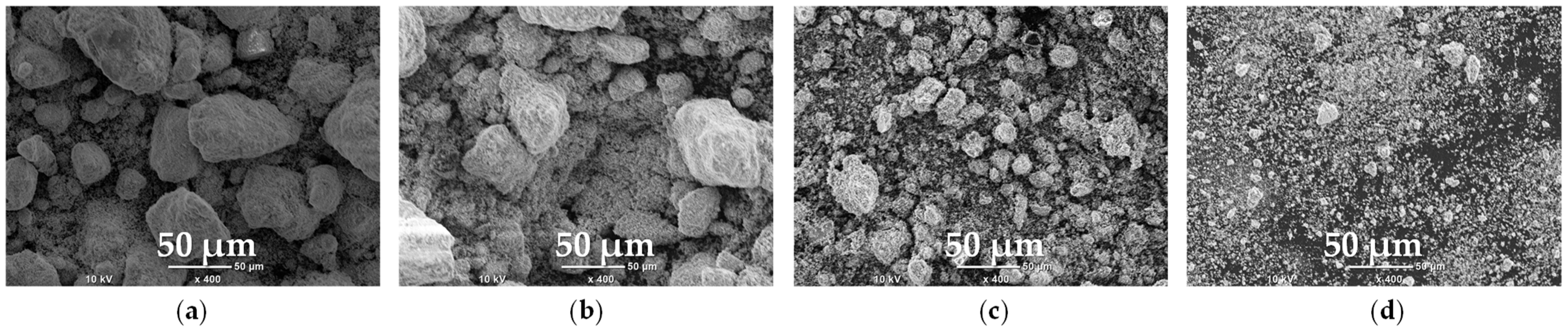 Molecules 30 04055 g007