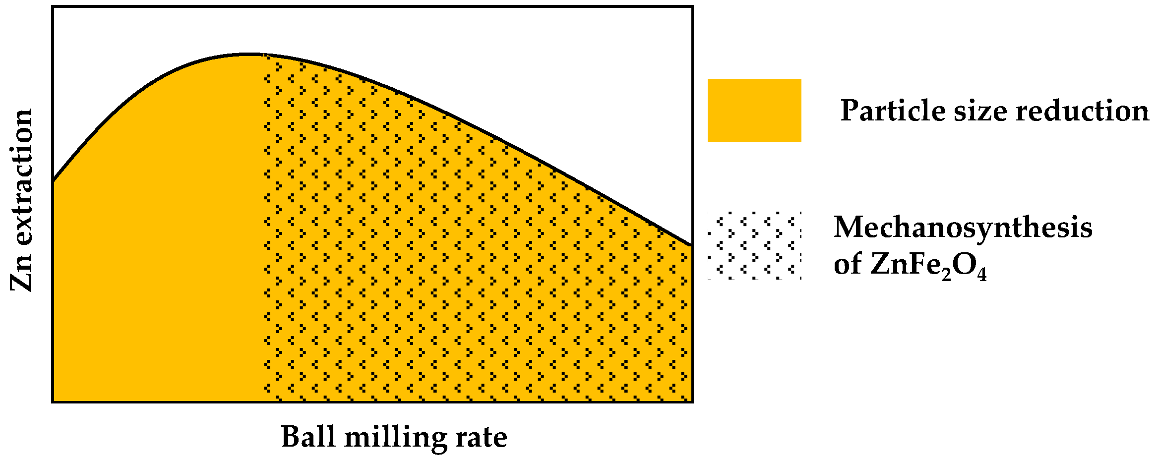 Molecules 30 04055 g018