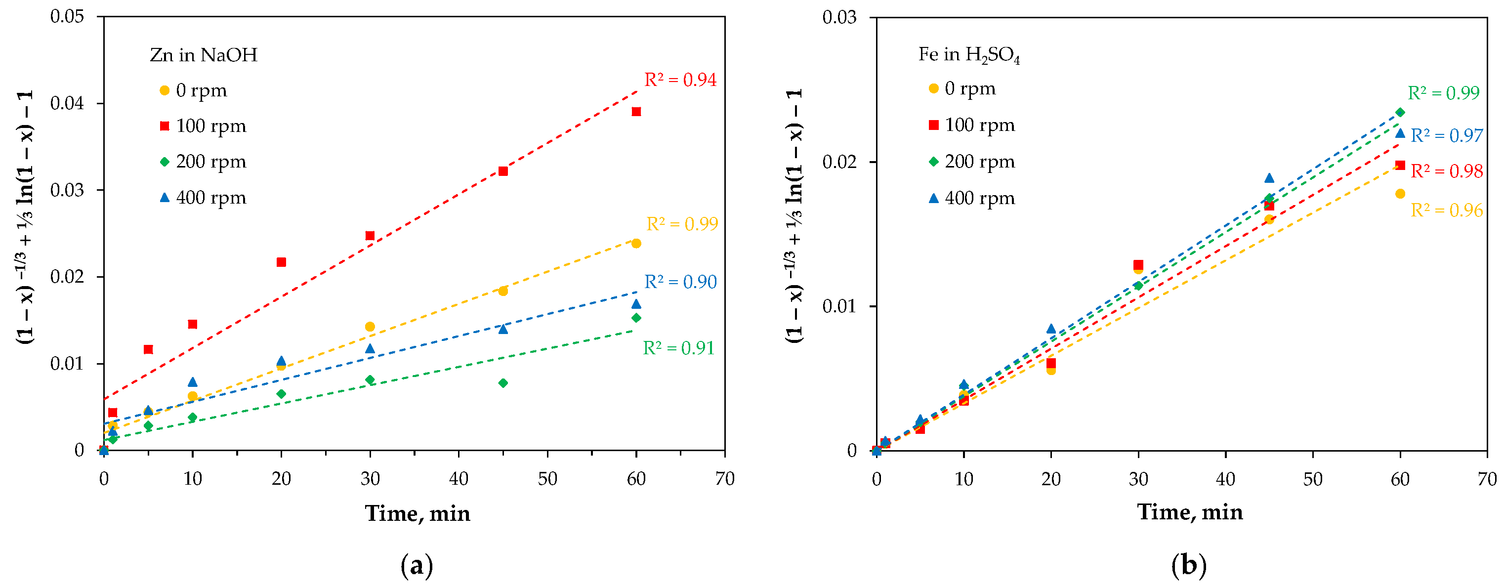 Molecules 30 04055 g020