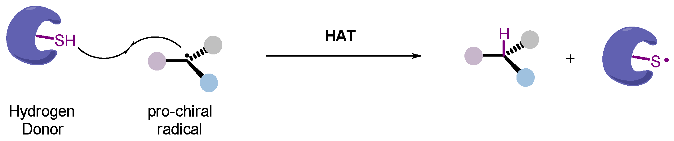 Molecules 30 04058 sch001