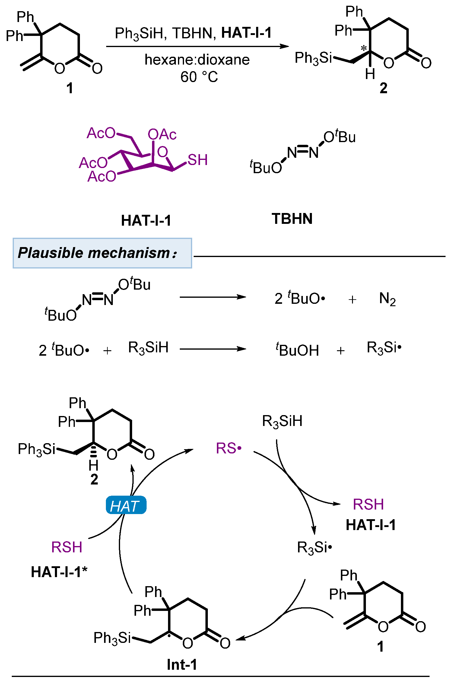 Molecules 30 04058 sch003
