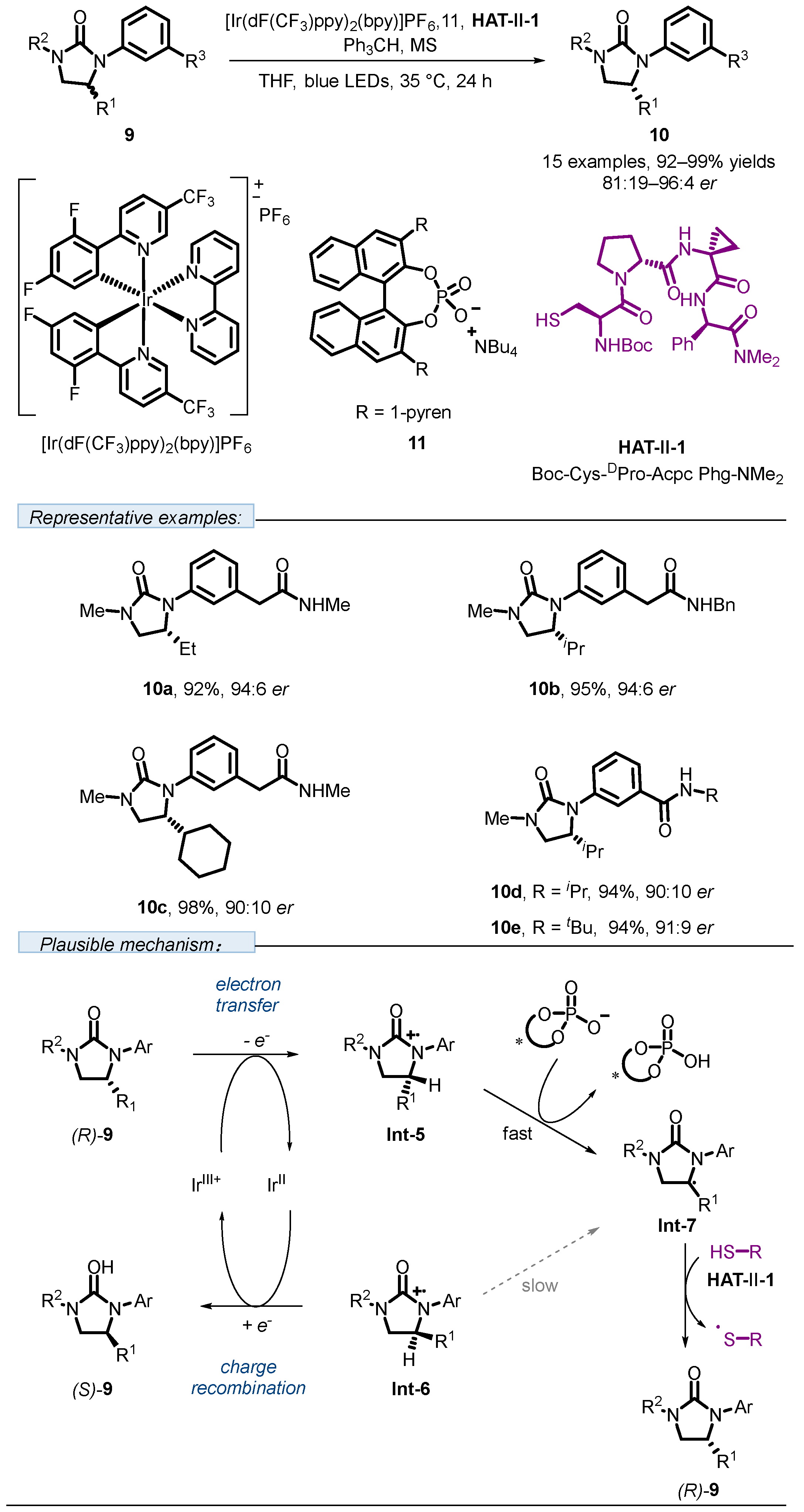 Molecules 30 04058 sch006