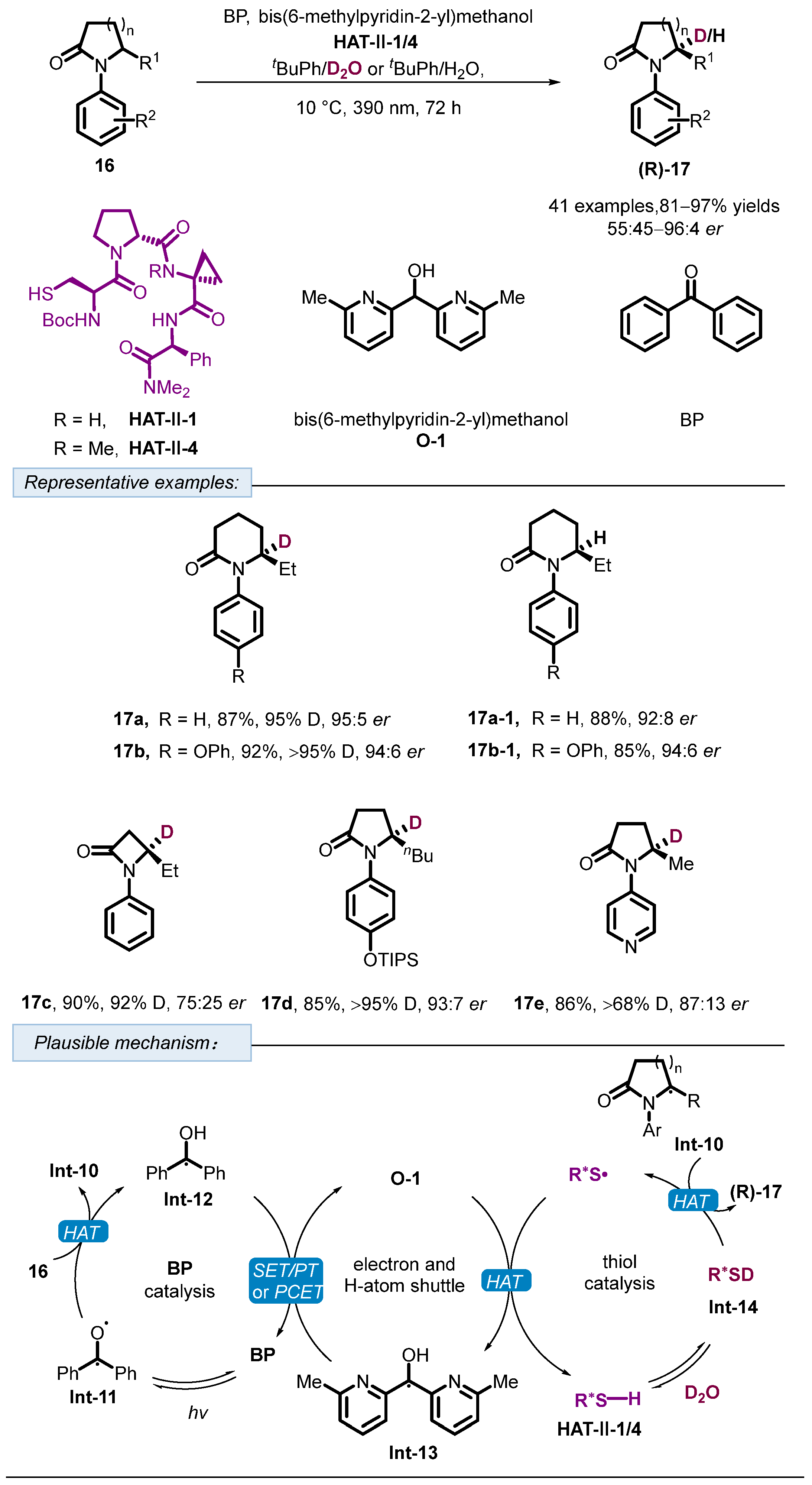 Molecules 30 04058 sch009