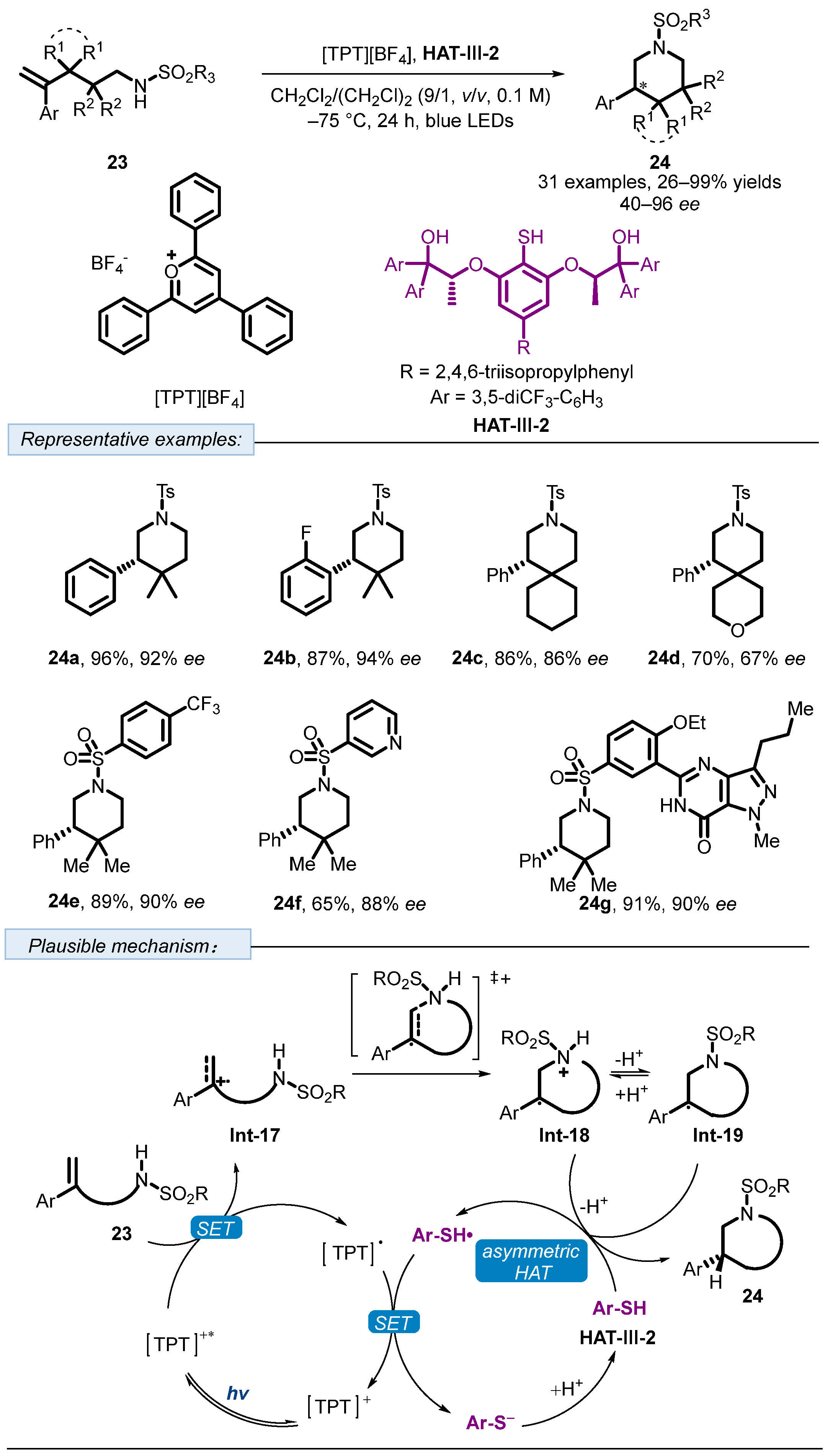 Molecules 30 04058 sch012