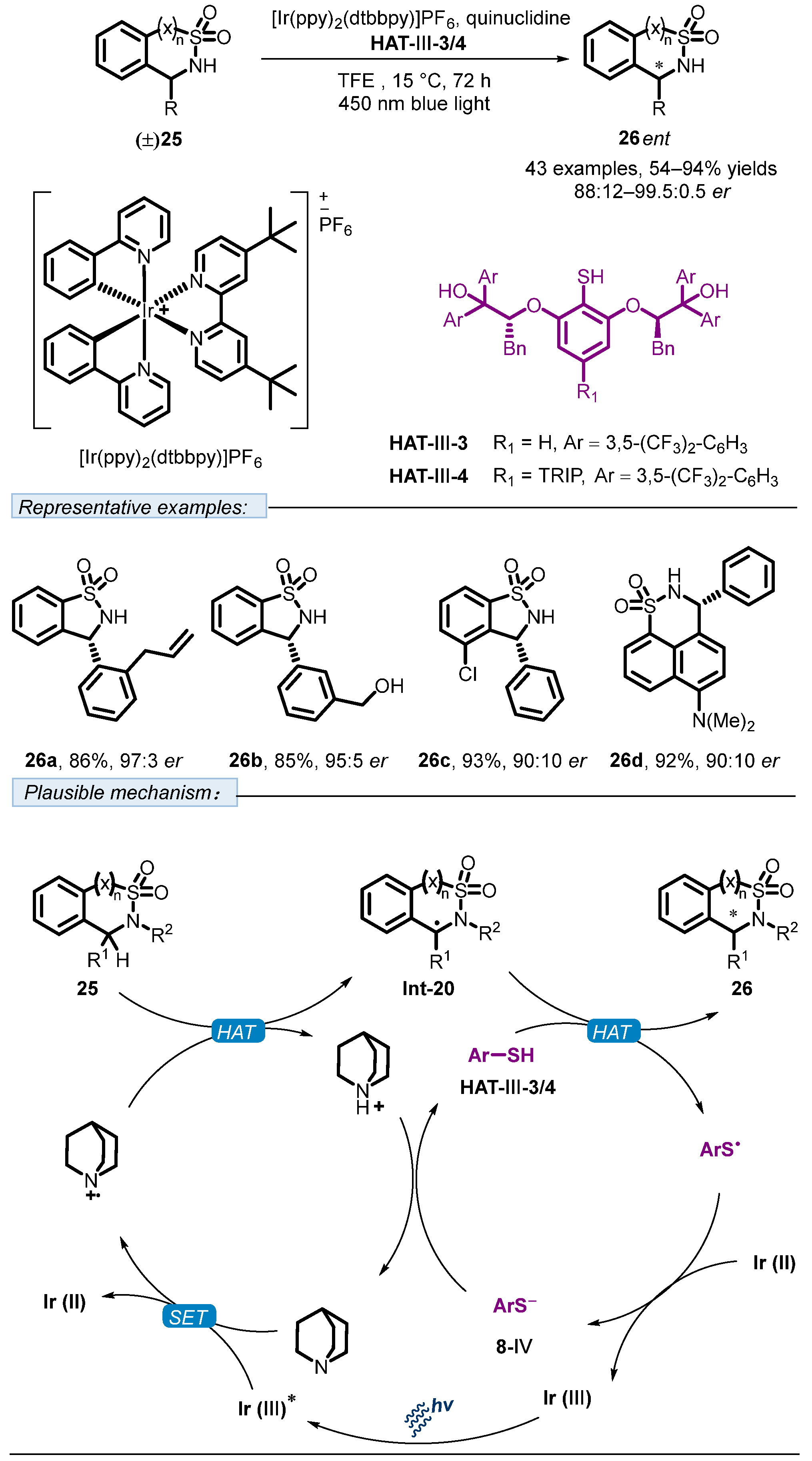 Molecules 30 04058 sch013