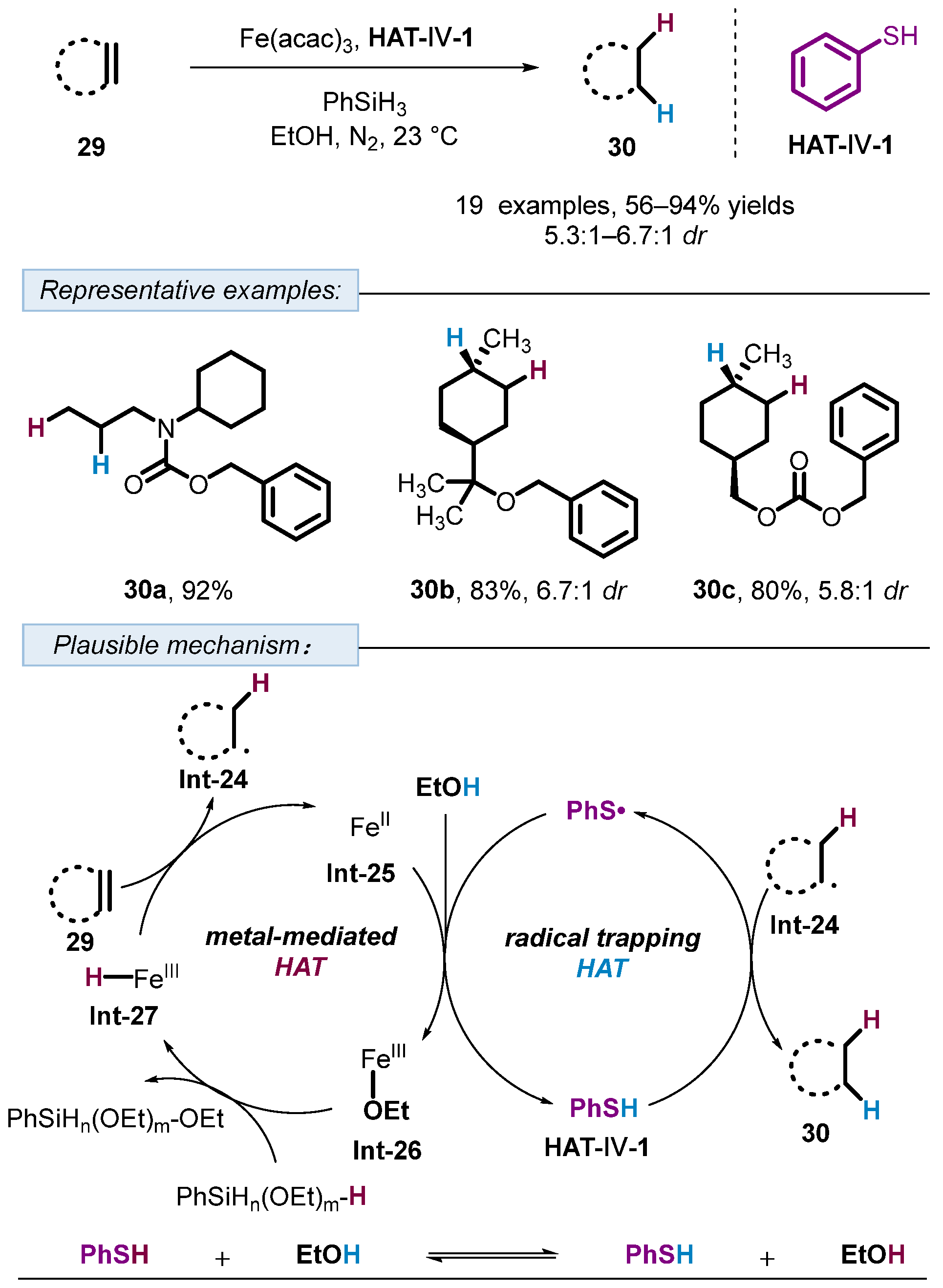 Molecules 30 04058 sch015