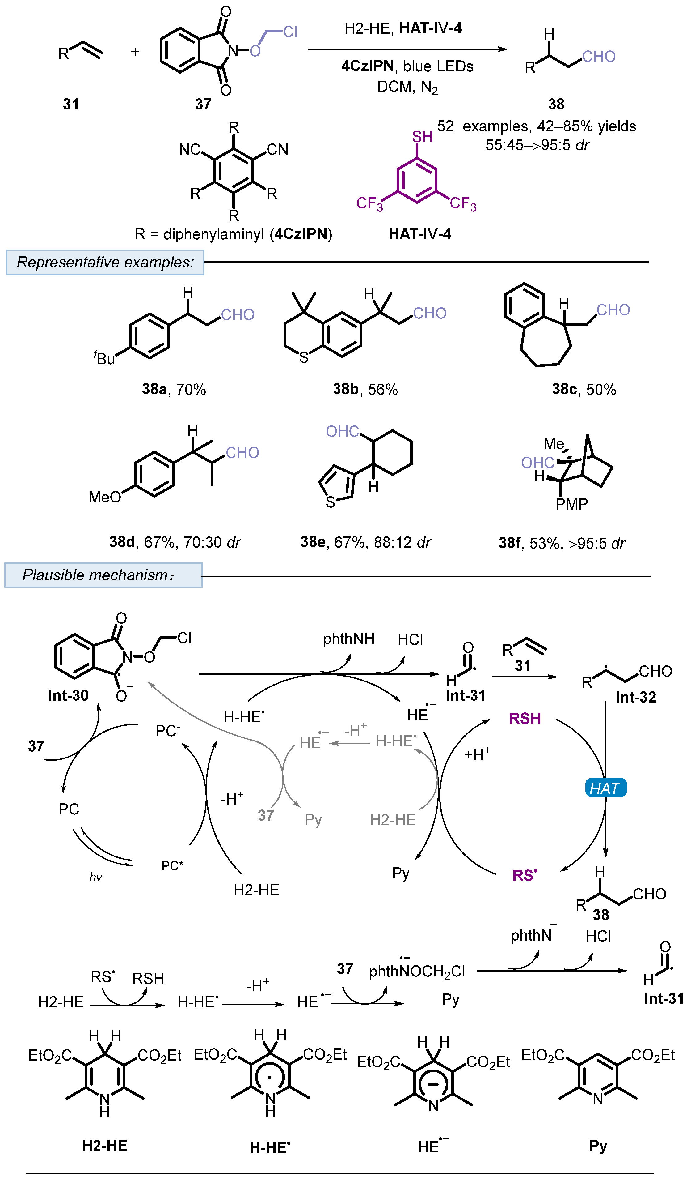 Molecules 30 04058 sch018