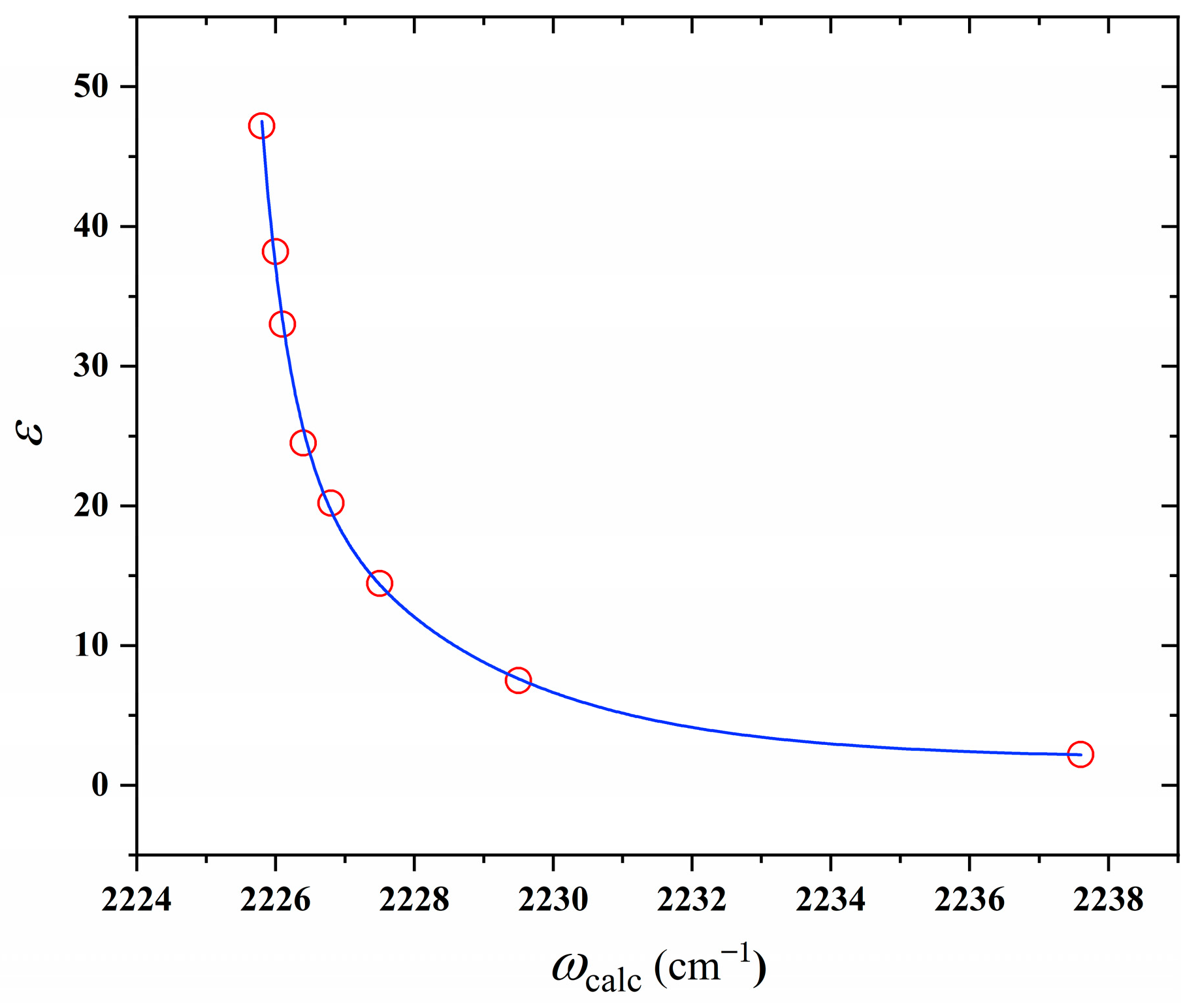 Molecules 30 04063 g005