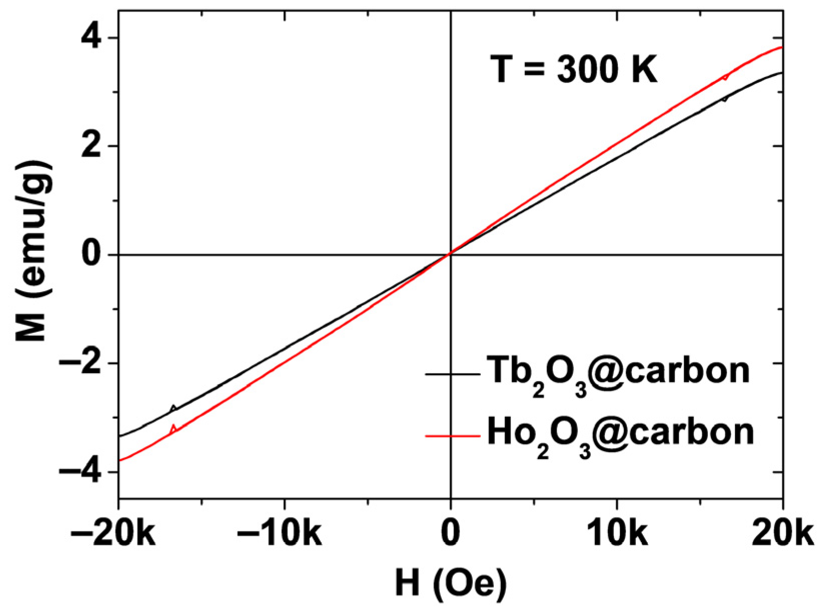 Molecules 30 04064 g008