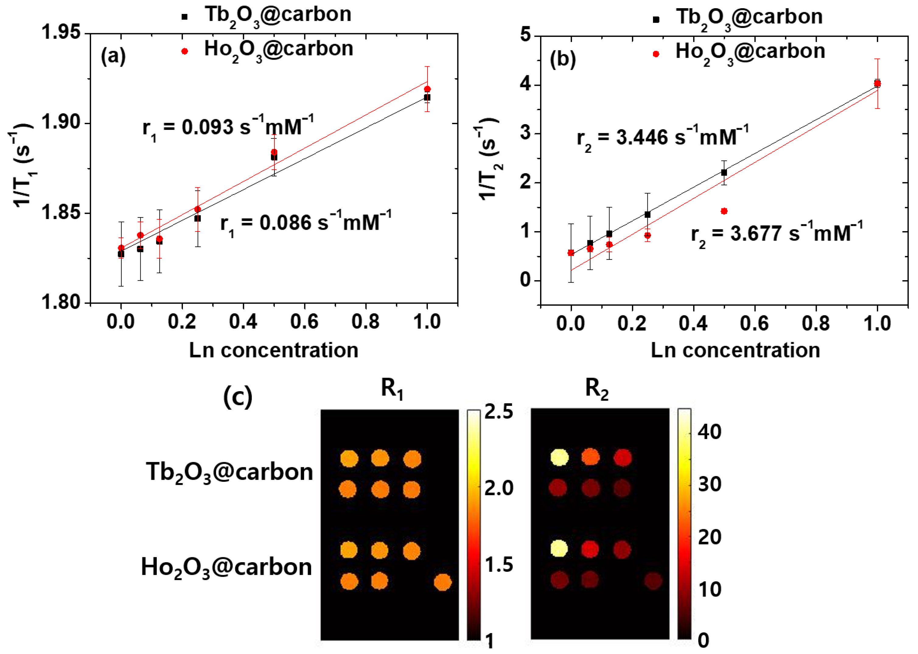 Molecules 30 04064 g010
