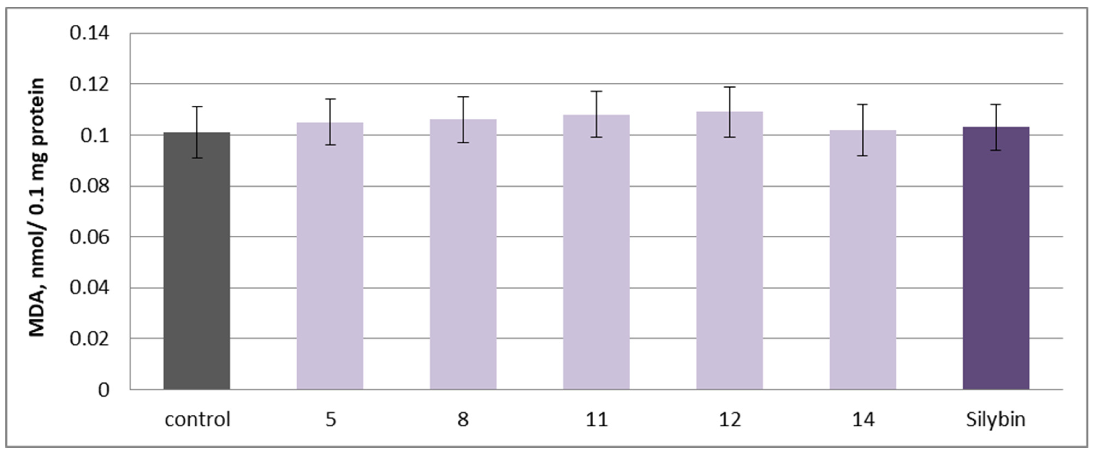 Molecules 30 04069 g011 Molecules 30 04069 g011