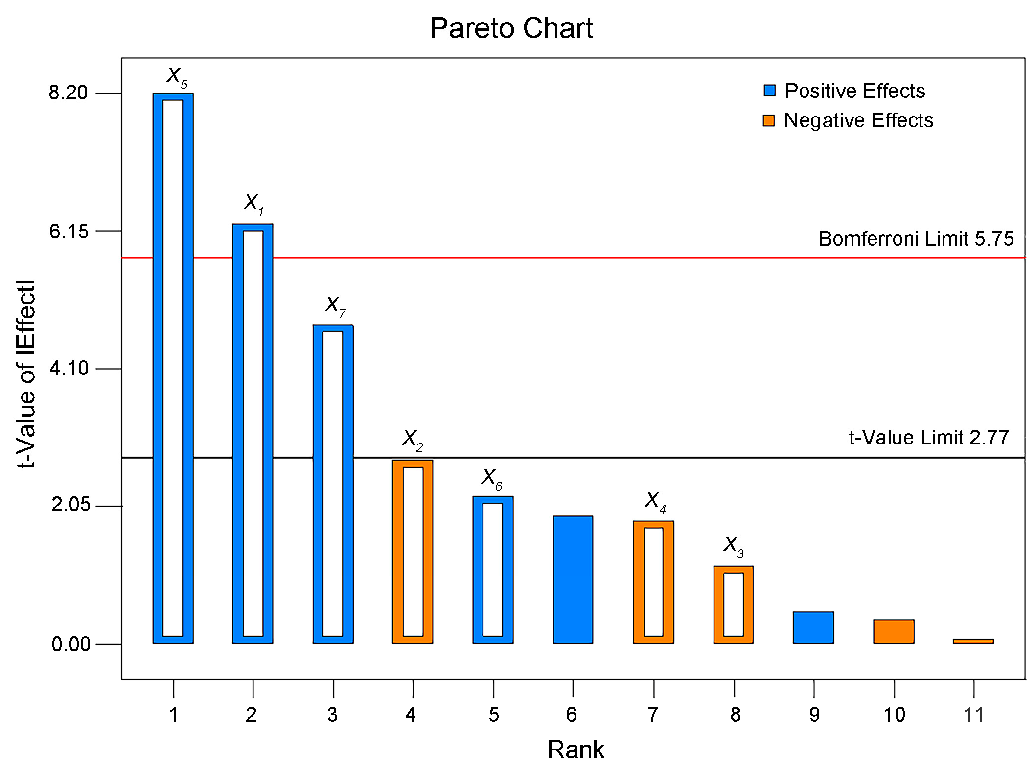 Molecules 30 04070 g003