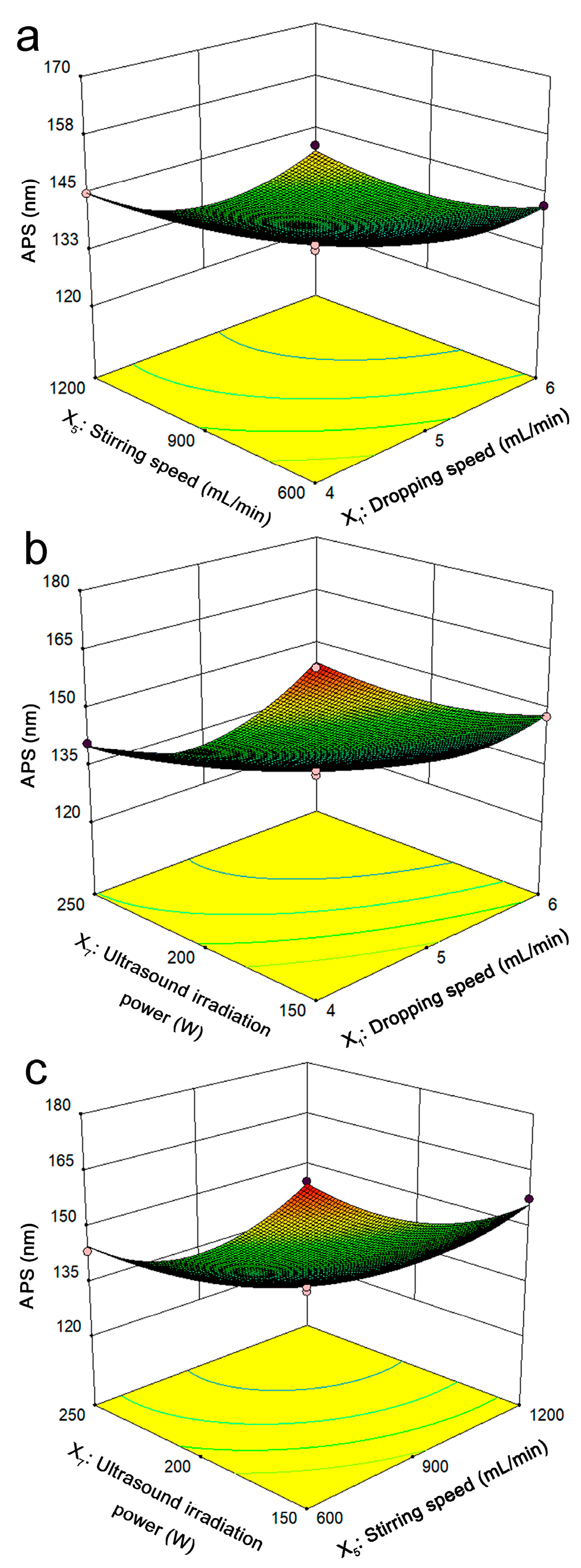 Molecules 30 04070 g004