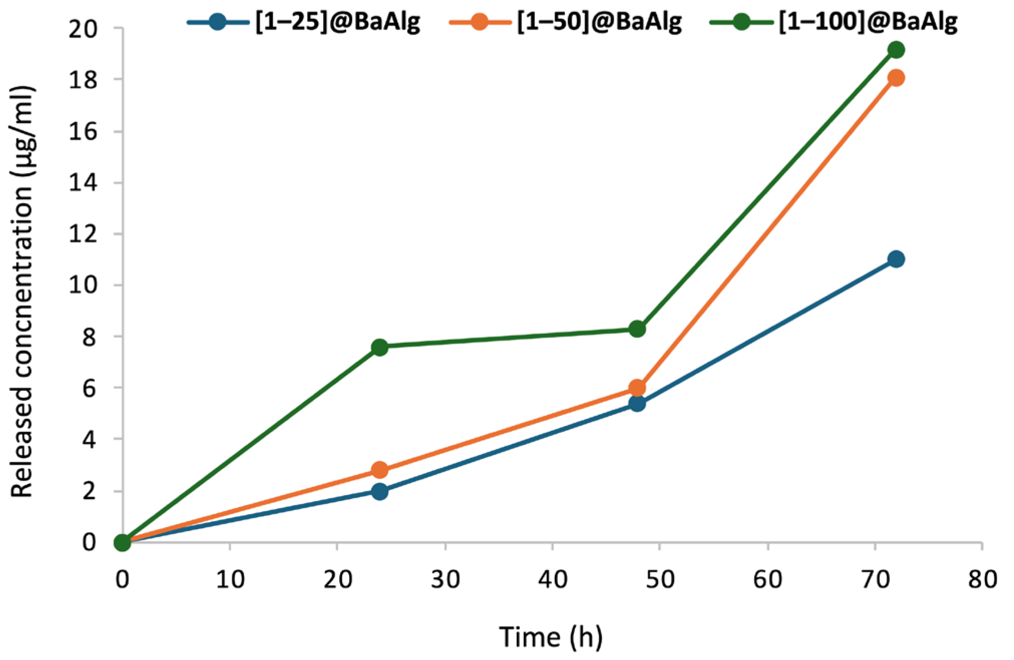 Molecules 30 04071 g008