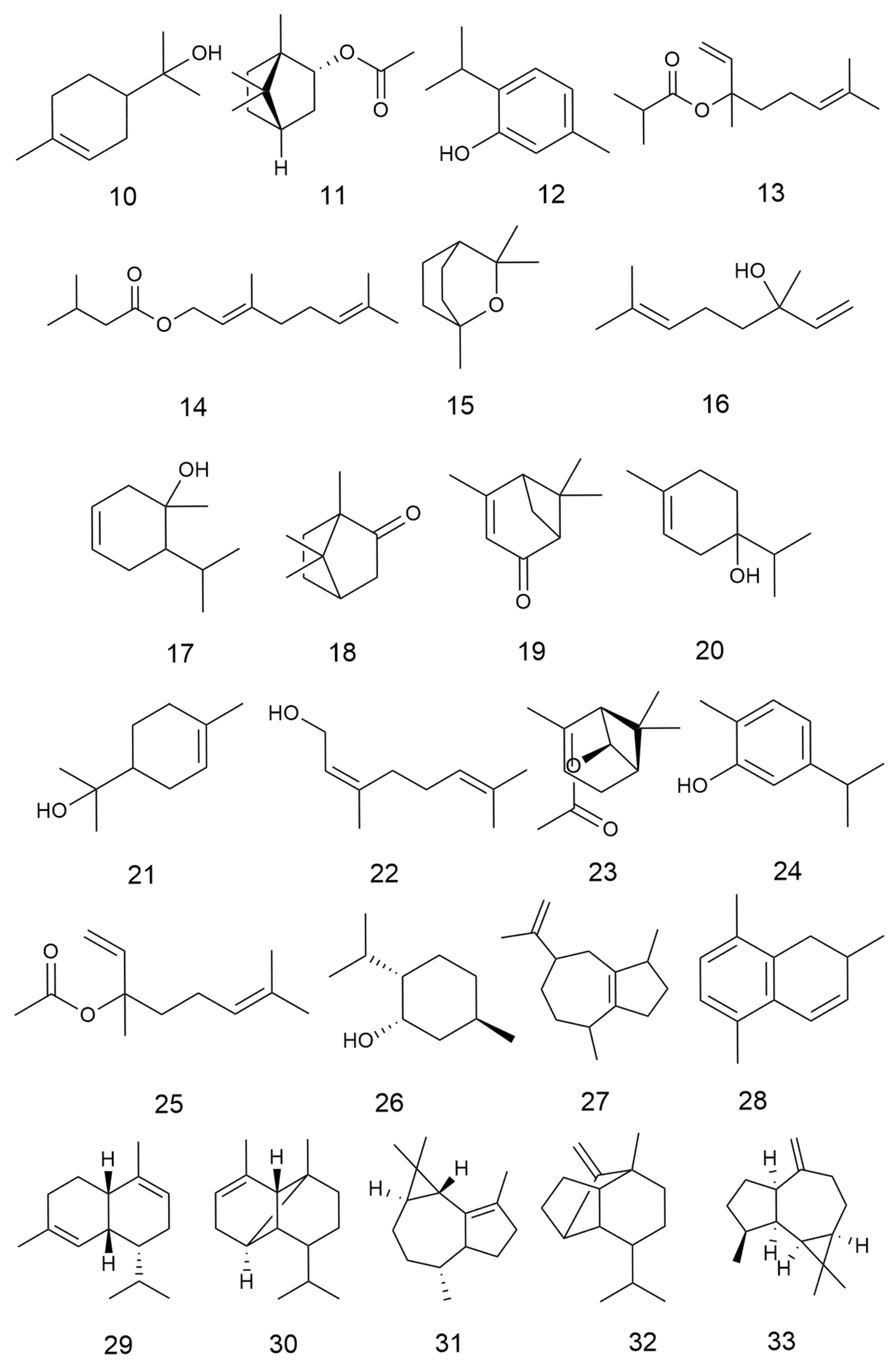 Molecules 30 04072 g001b