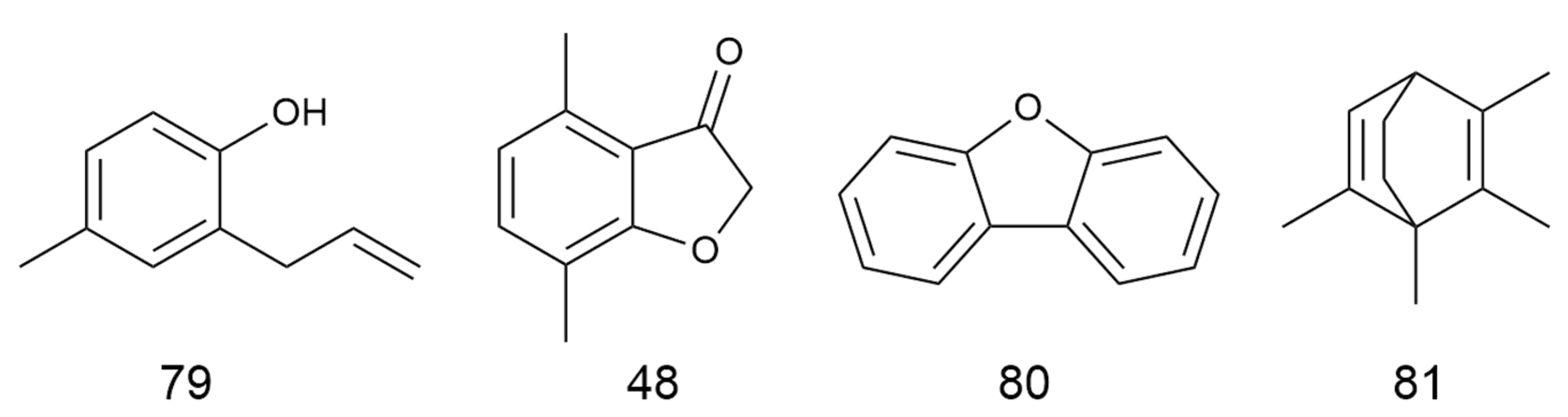 Molecules 30 04072 g001e