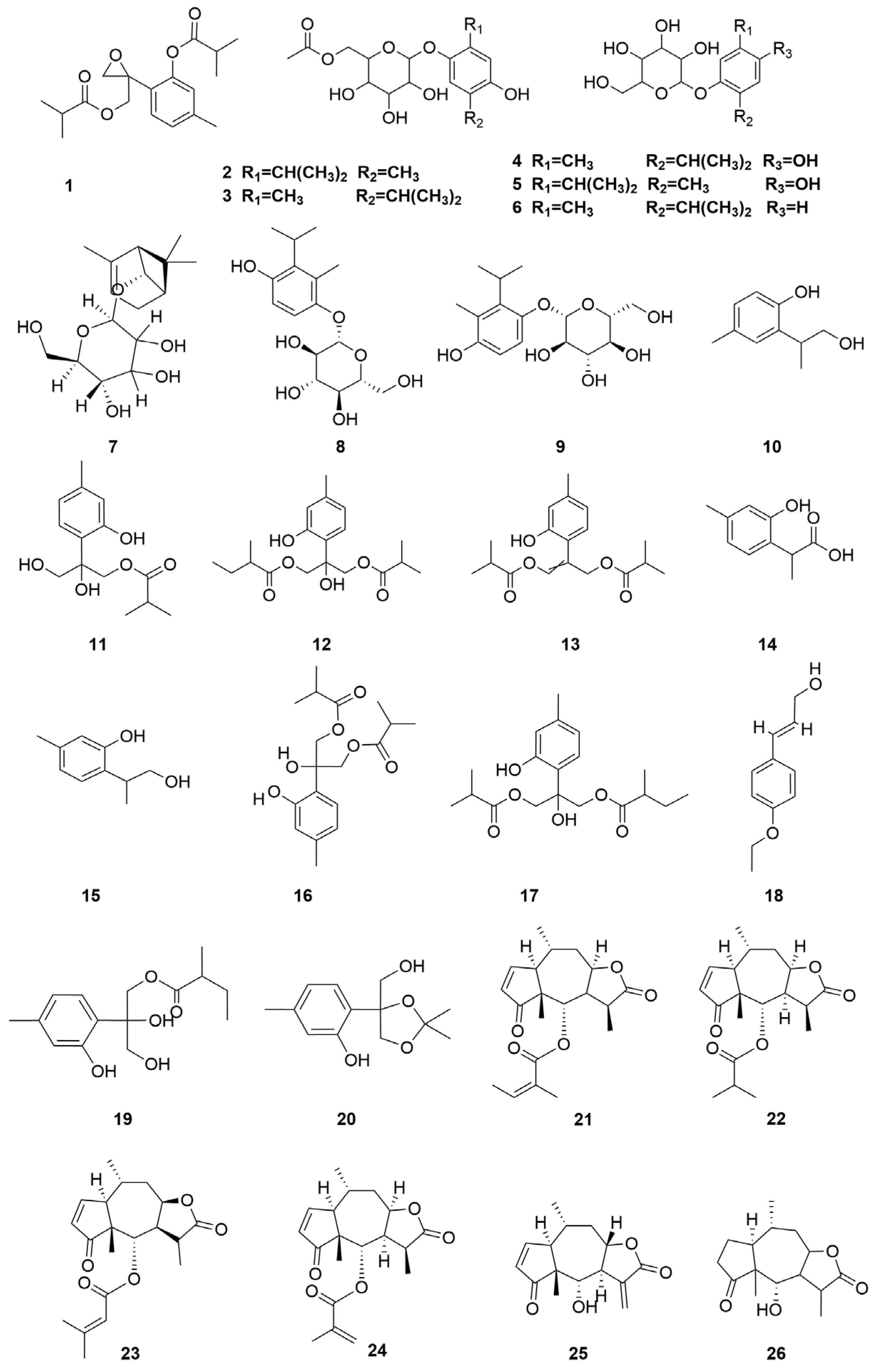 Molecules 30 04072 g002a