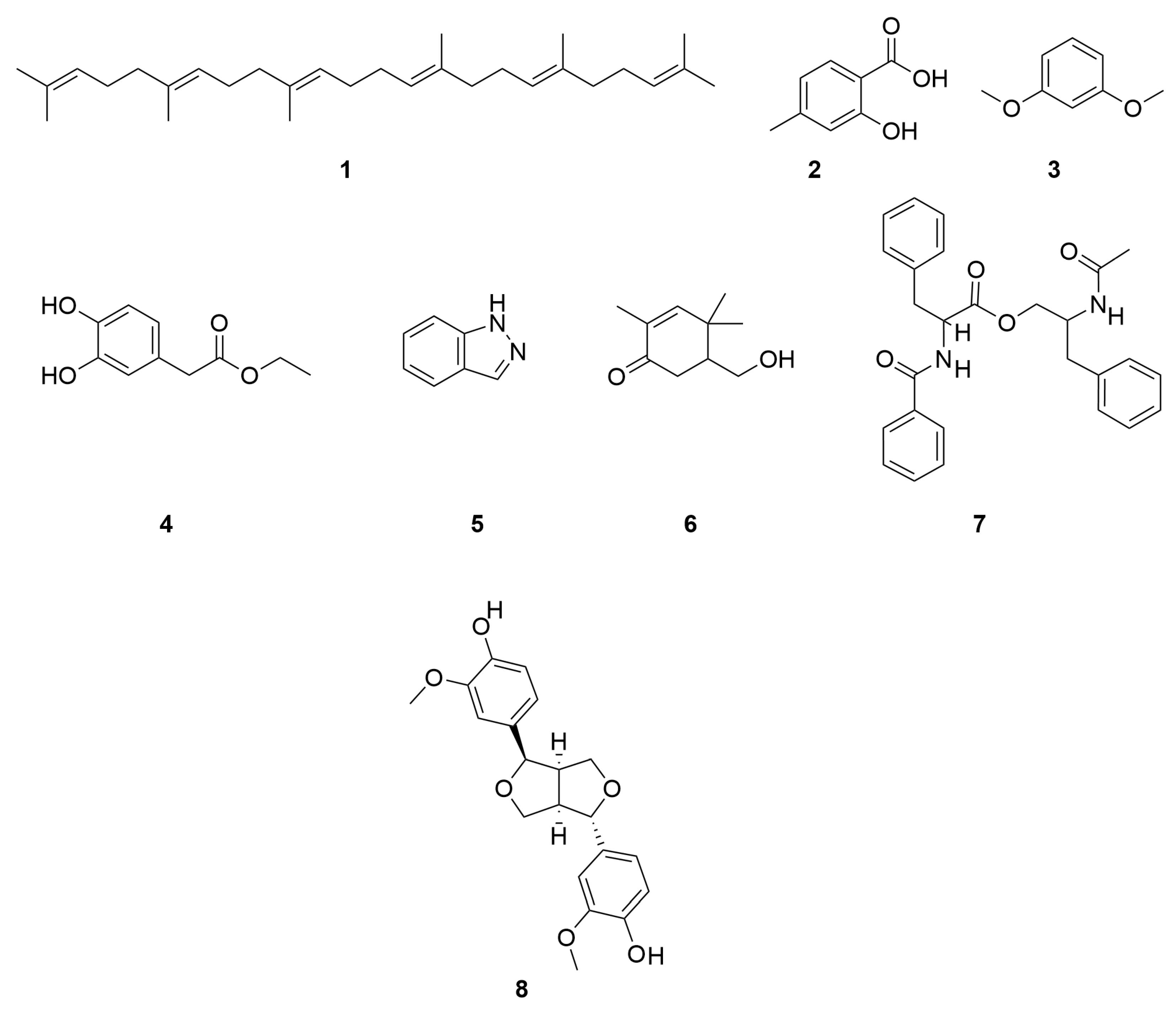 Molecules 30 04072 g006