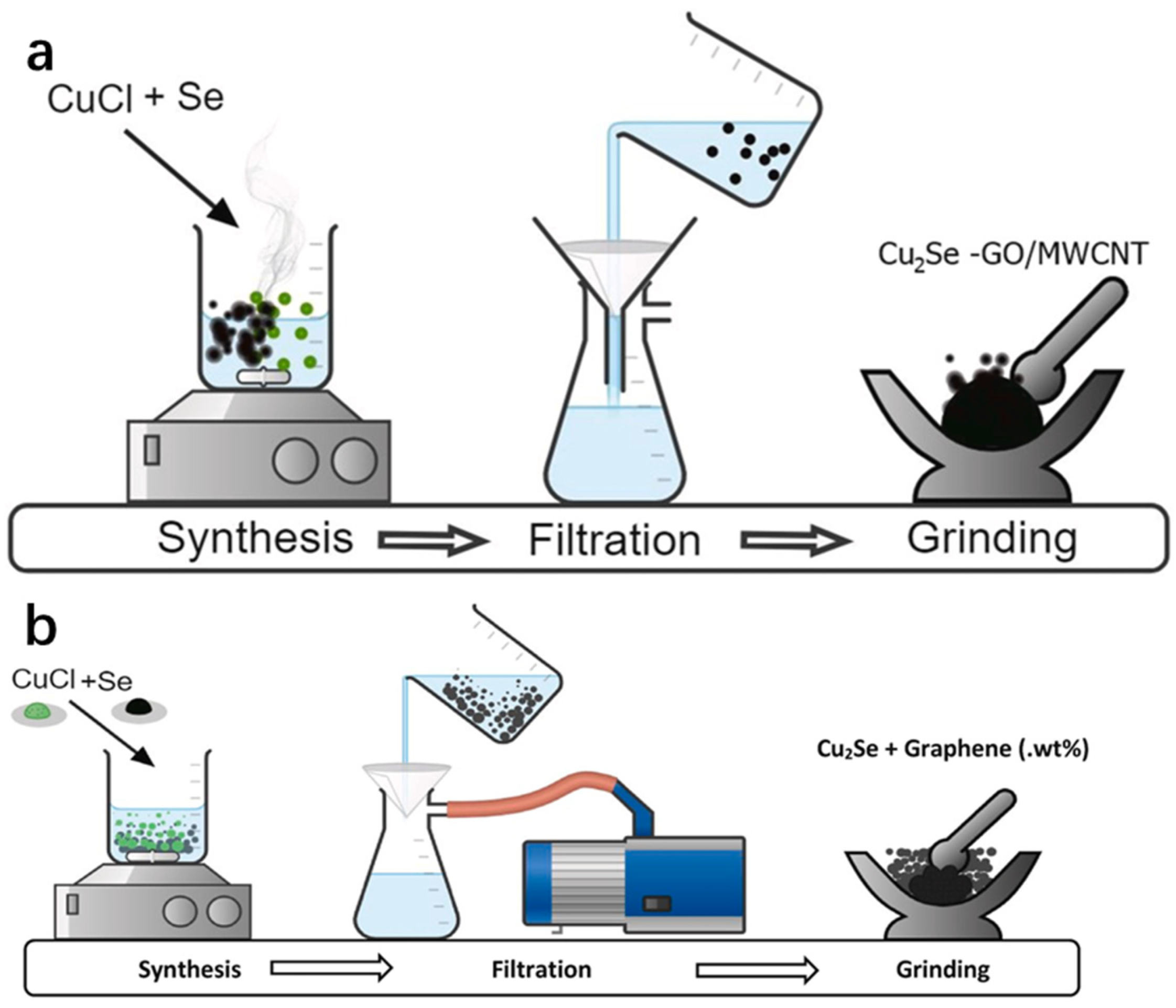 Molecules 30 04074 g006